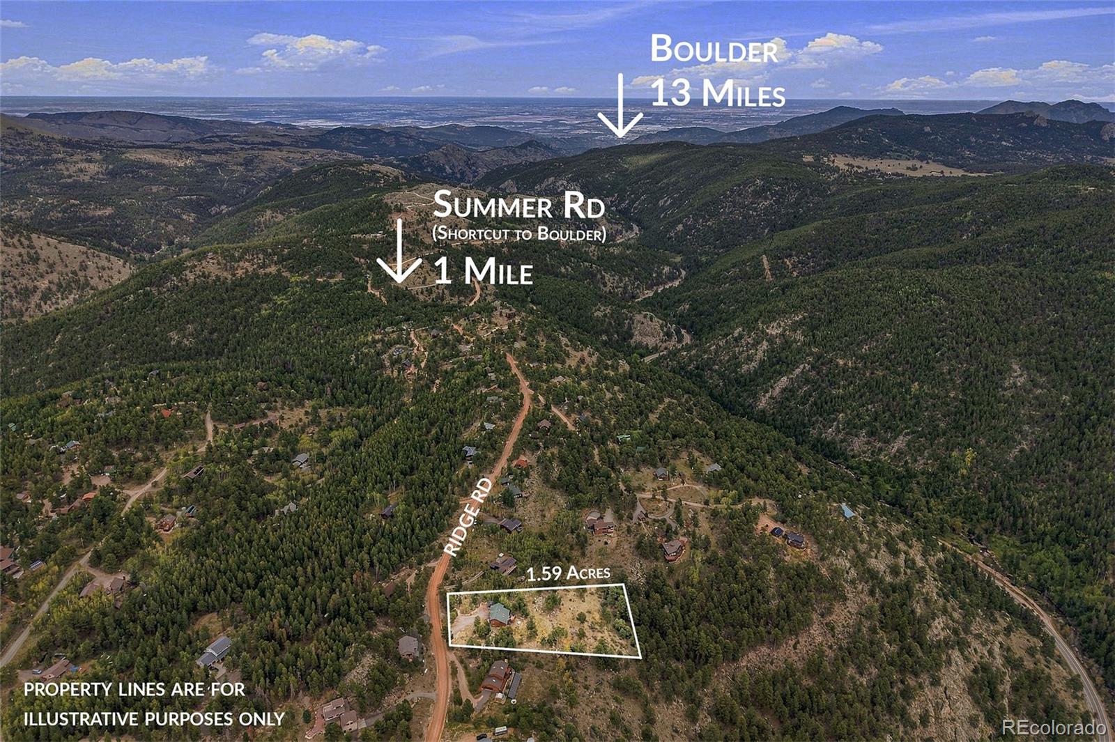 MLS Image #1 for 3612  ridge road,nederland, Colorado