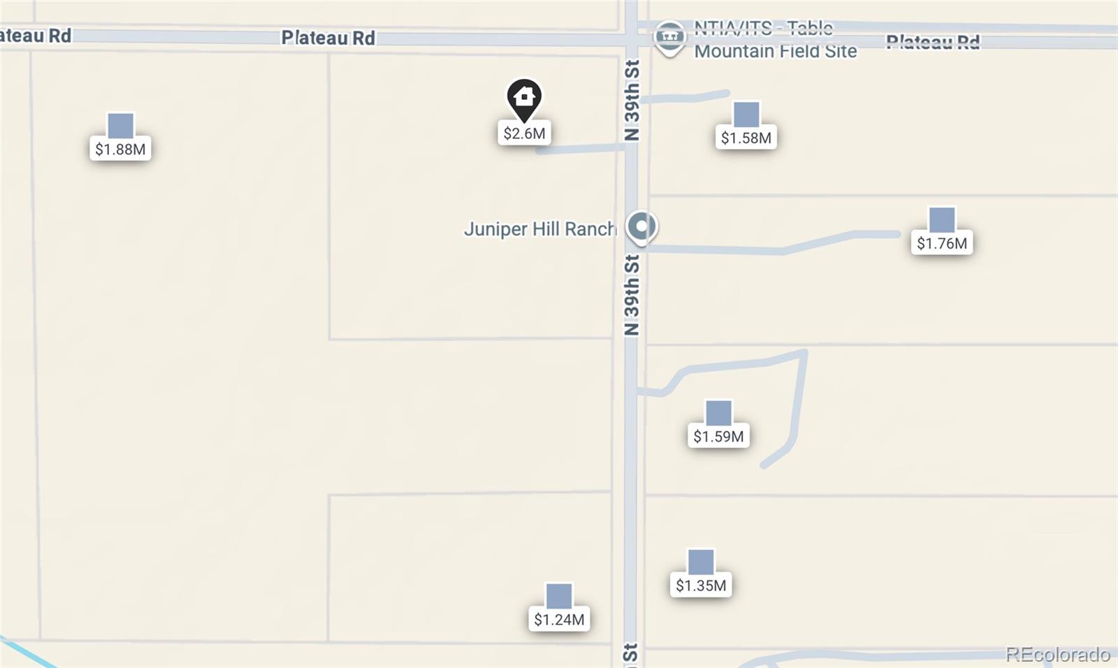 MLS Image #5 for 3800  plateau road,longmont, Colorado