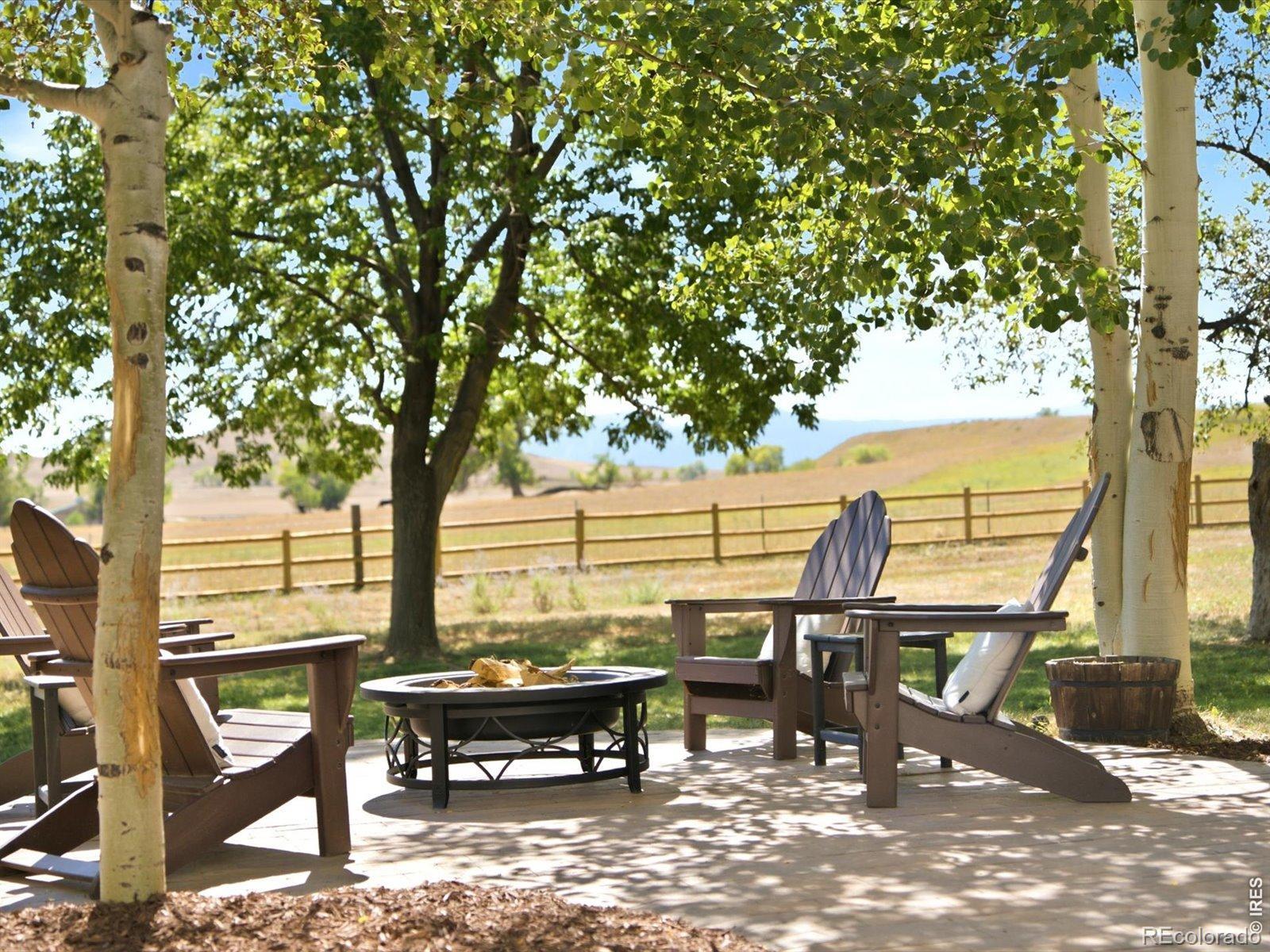 MLS Image #33 for 8418  stirrup lane,longmont, Colorado