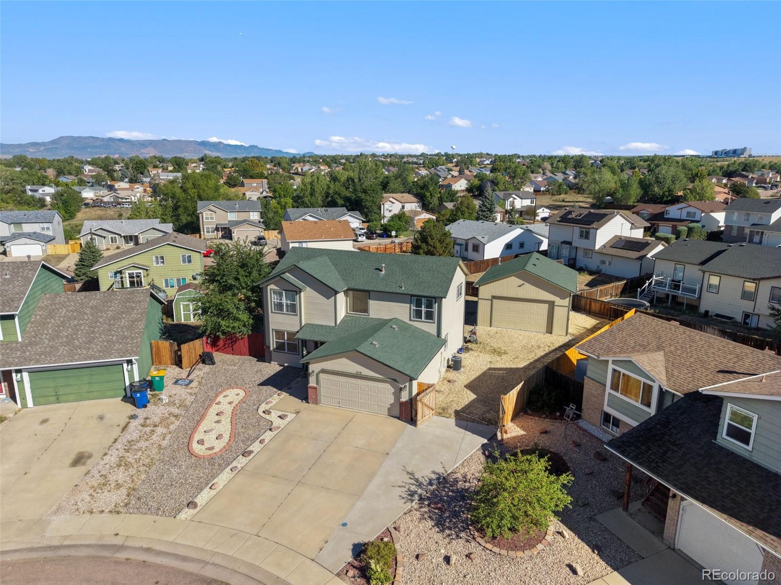 MLS Image #30 for 1150  pipestone court,colorado springs, Colorado