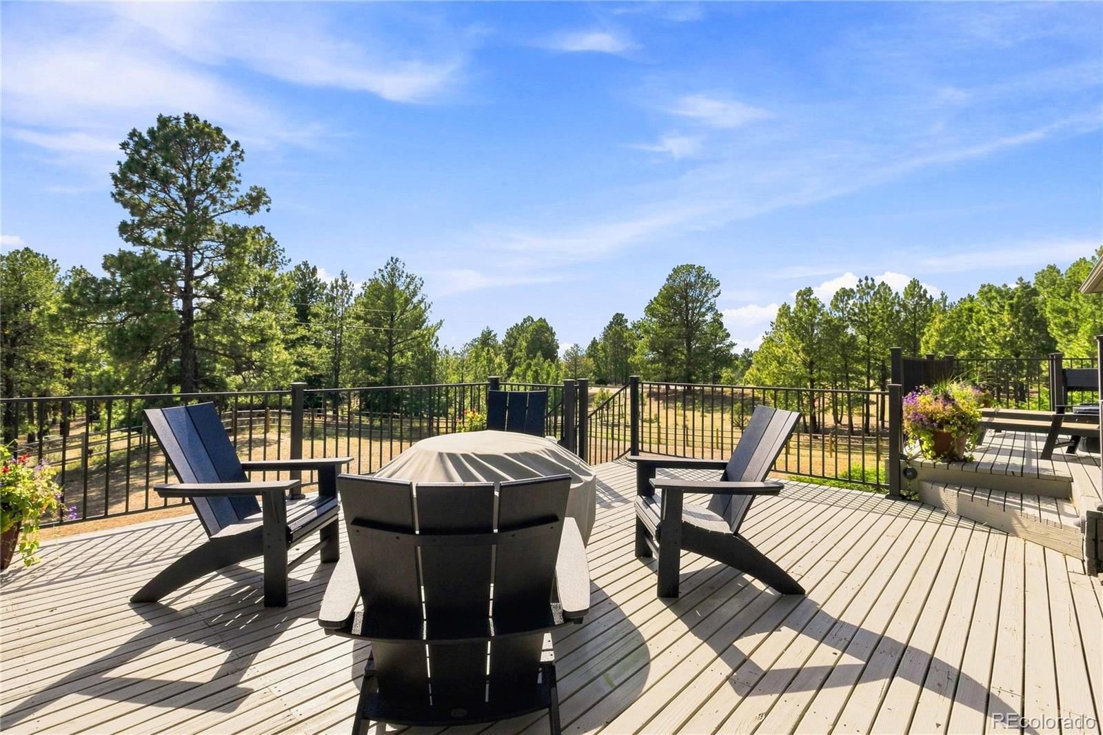 MLS Image #31 for 6815 n trailway circle,parker, Colorado