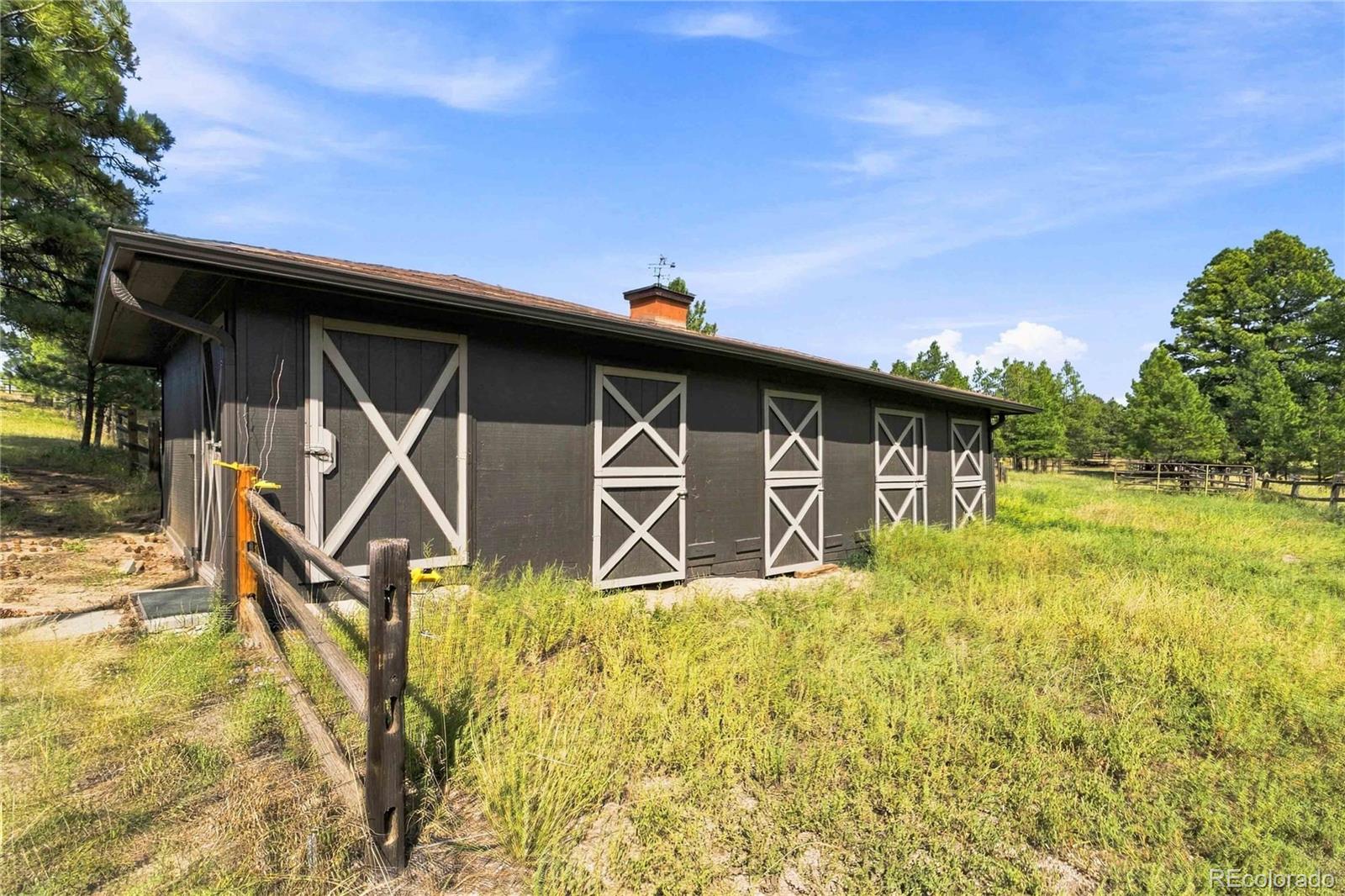 MLS Image #36 for 6815 n trailway circle,parker, Colorado