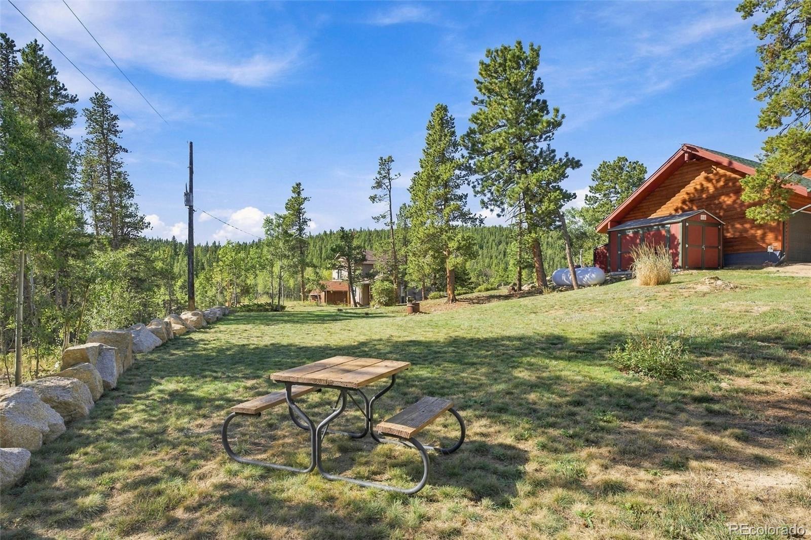 MLS Image #32 for 563  pine cone circle,ward, Colorado