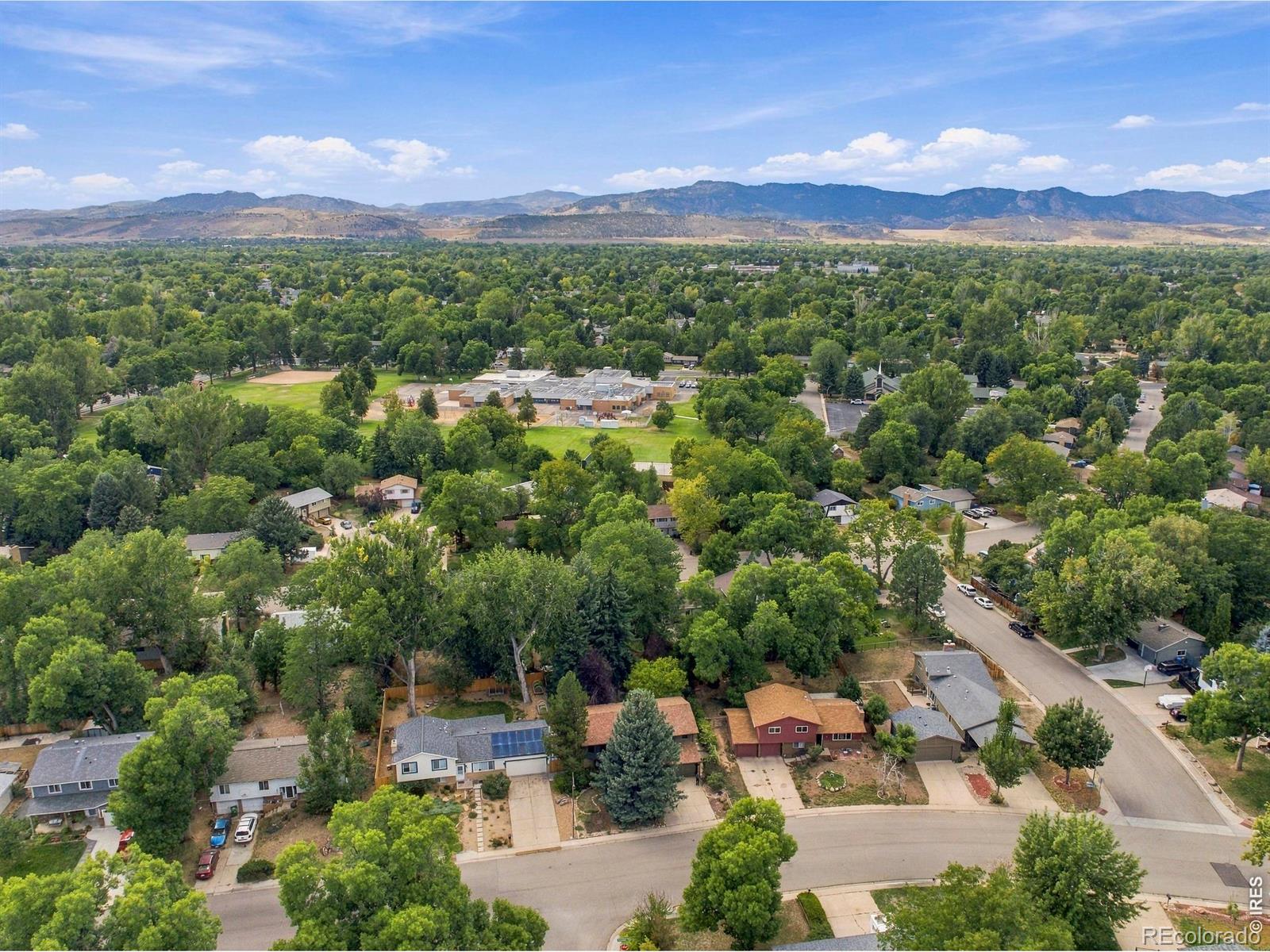 MLS Image #33 for 2909  ringneck drive,fort collins, Colorado