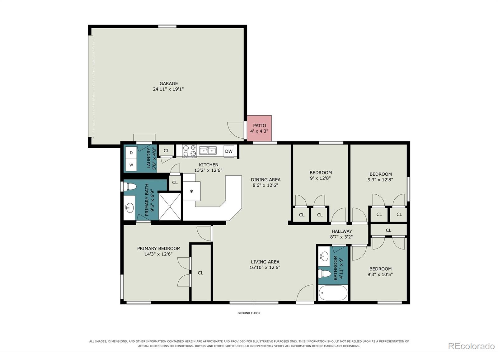 MLS Image #18 for 2301  florence street,aurora, Colorado