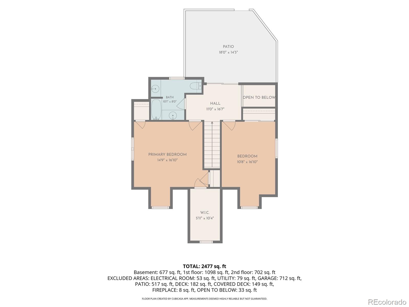 MLS Image #35 for 430 s gilpin street,denver, Colorado