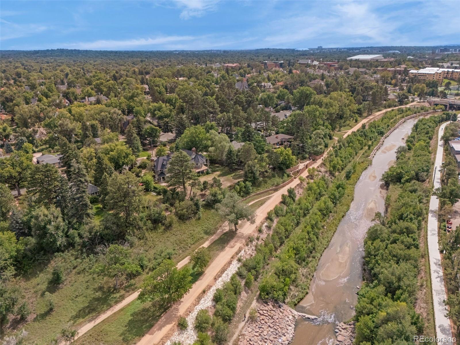 MLS Image #48 for 1432  culebra avenue,colorado springs, Colorado