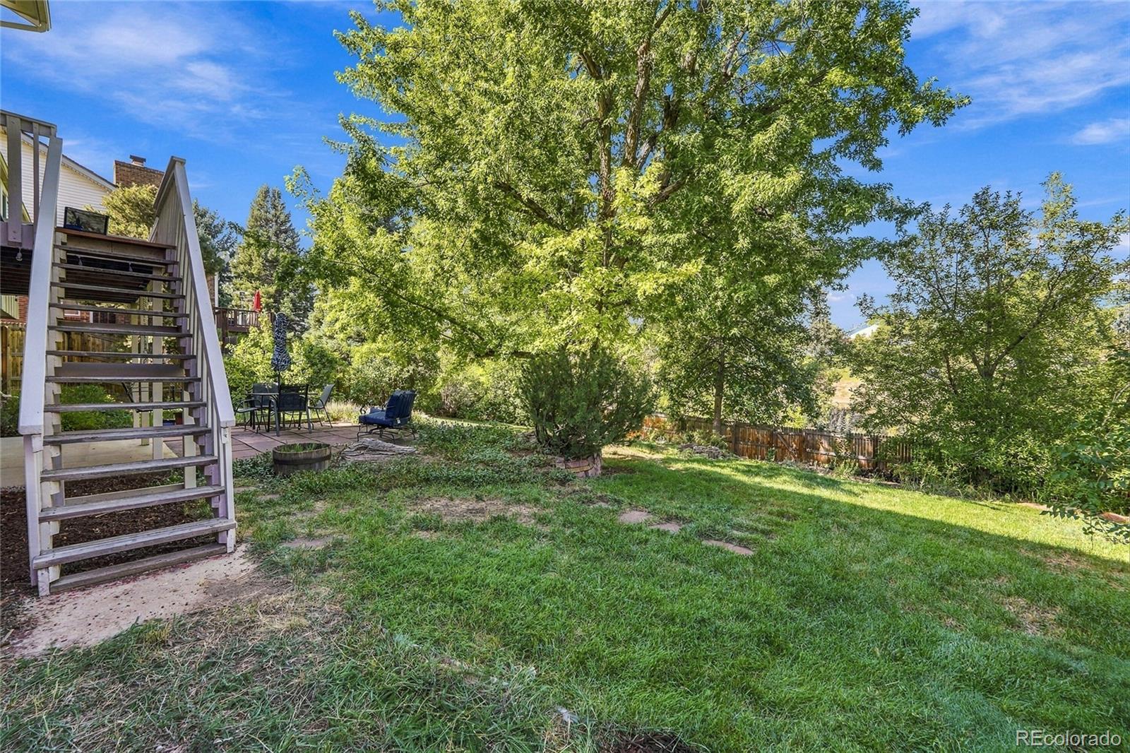 MLS Image #40 for 7401 s fillmore circle,centennial, Colorado