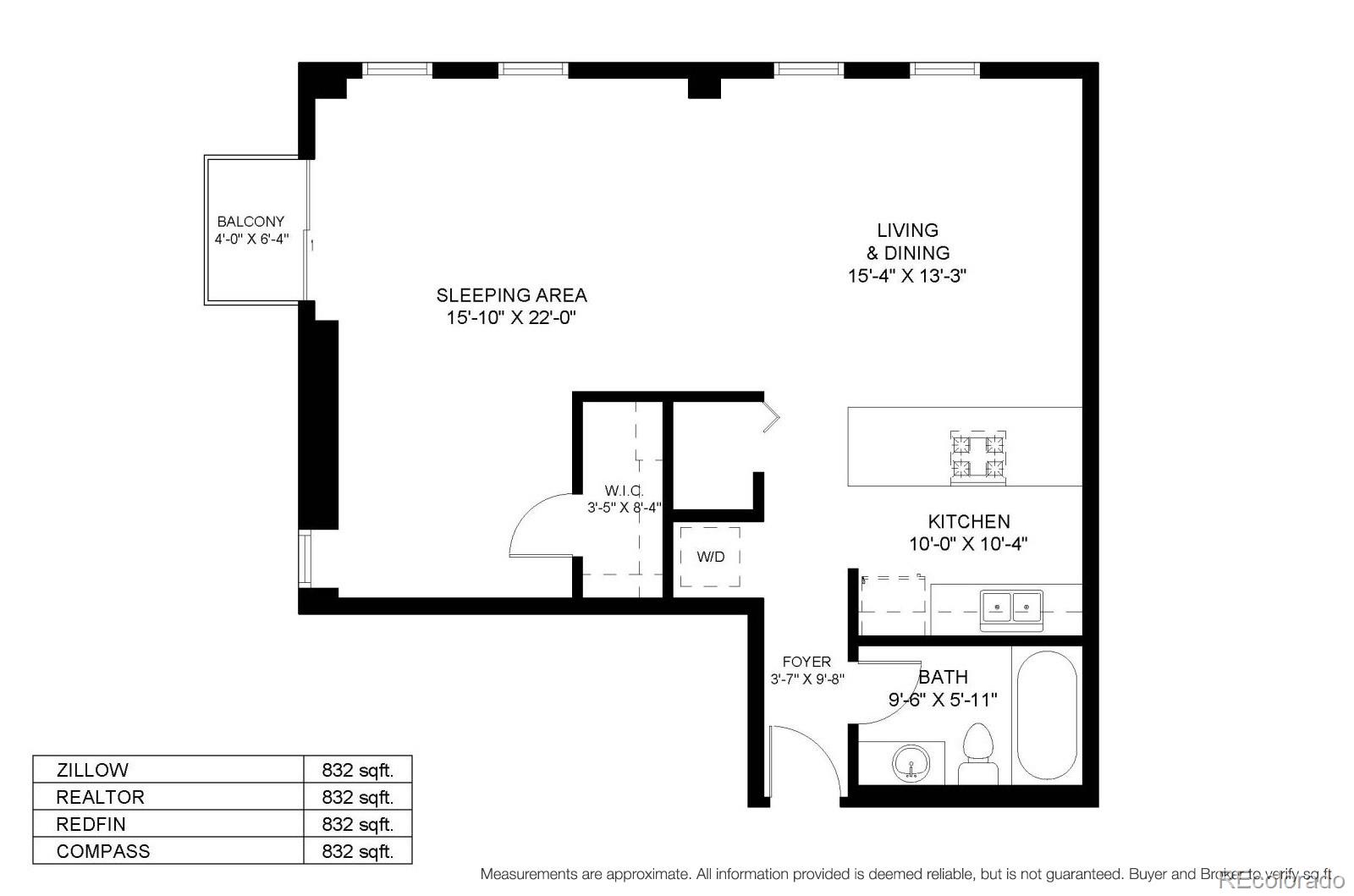 MLS Image #16 for 1521  central street,denver, Colorado