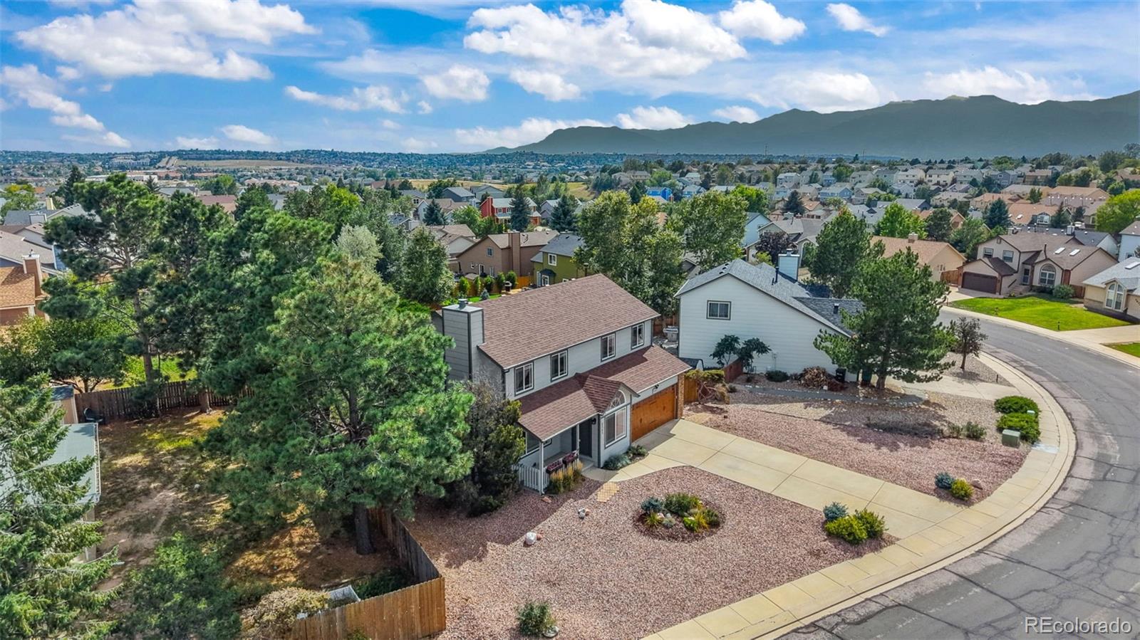 MLS Image #35 for 8045  sangor drive,colorado springs, Colorado