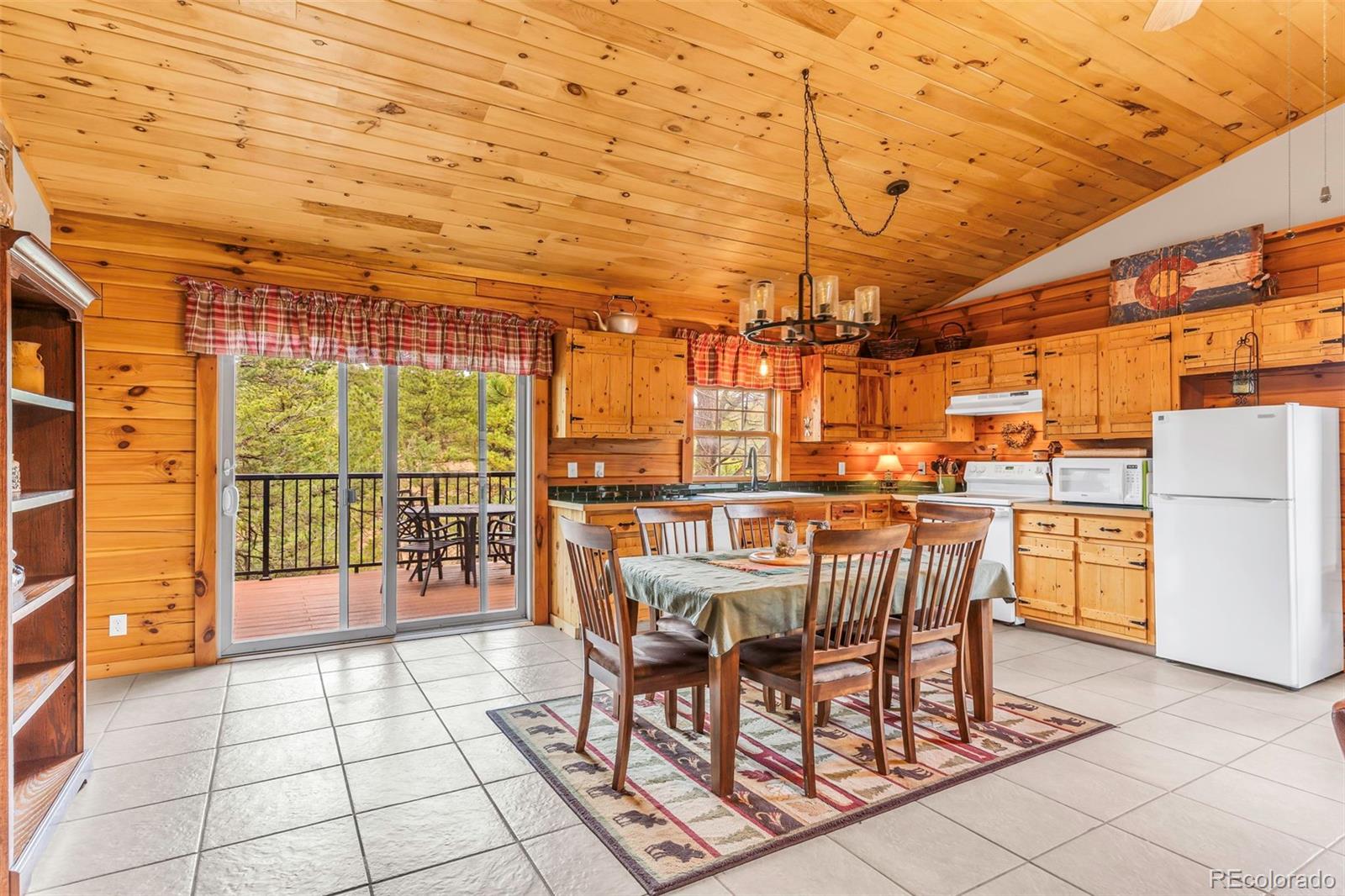 MLS Image #9 for 91  ponderosa lane,cotopaxi, Colorado