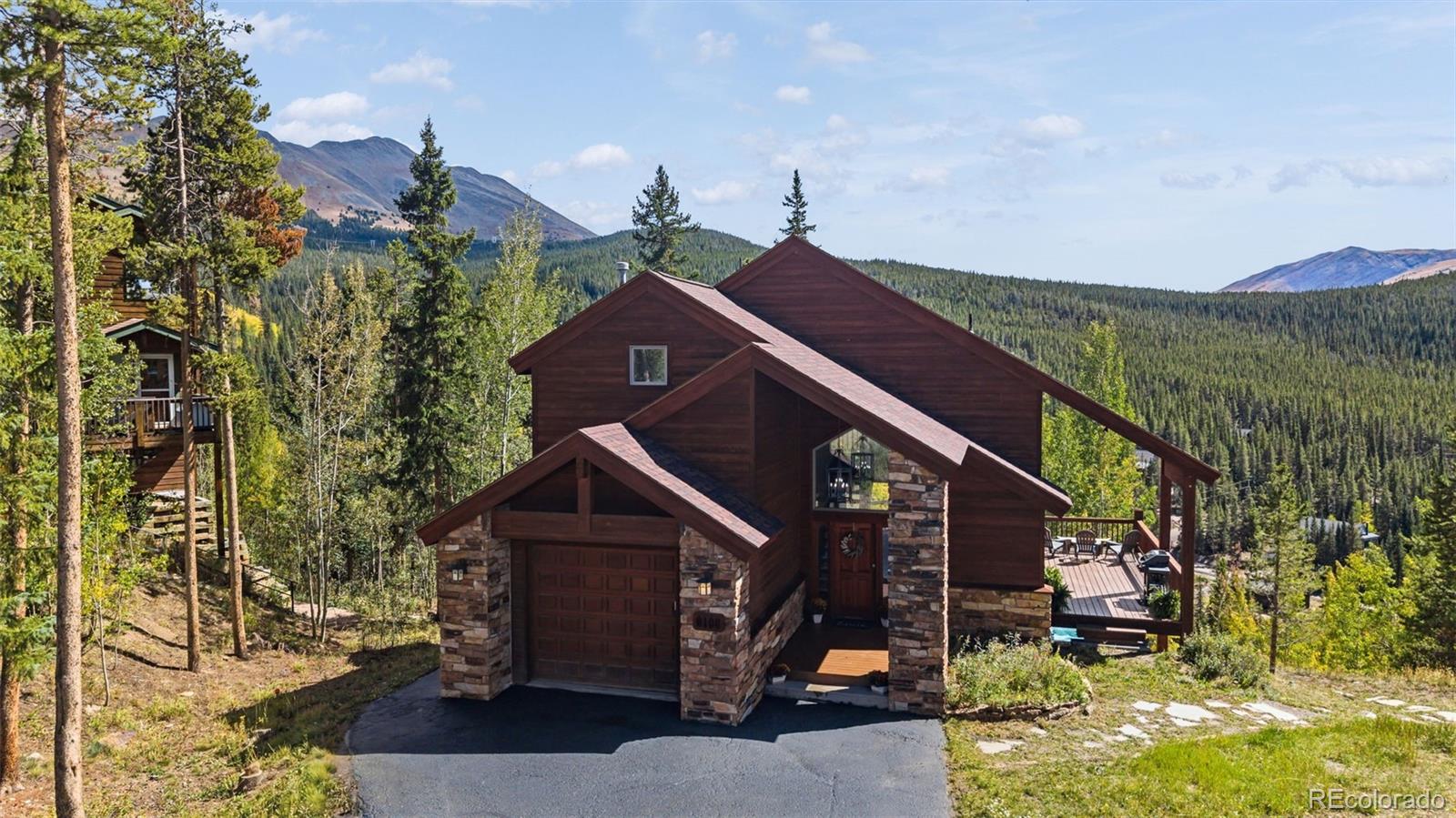 MLS Image #4 for 100  club house road,breckenridge, Colorado