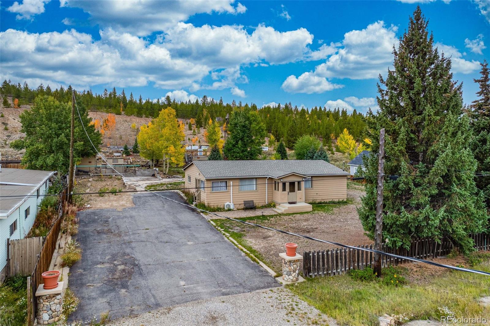 MLS Image #0 for 1901  us highway 24 ,leadville, Colorado