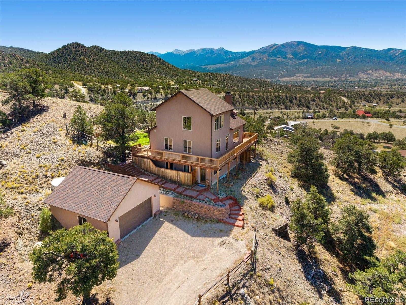 MLS Image #0 for 10010  sioux circle,salida, Colorado