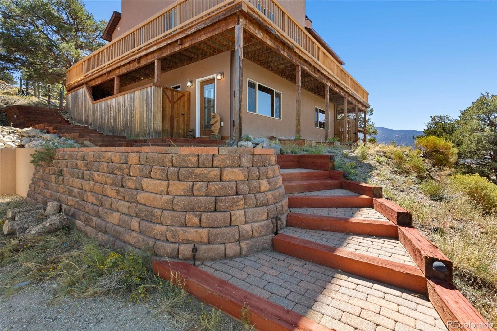 MLS Image #3 for 10010  sioux circle,salida, Colorado