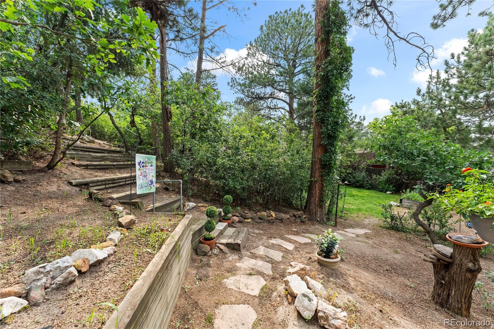 MLS Image #39 for 6260  garlock way,colorado springs, Colorado
