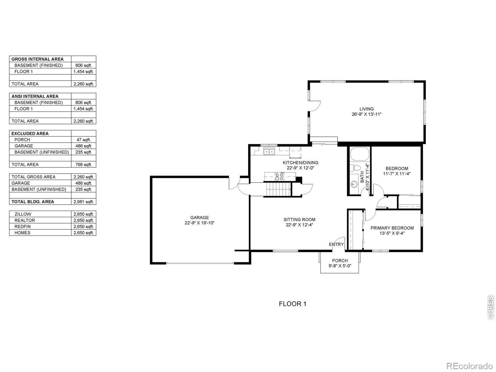 MLS Image #26 for 1016  jennifer drive,loveland, Colorado