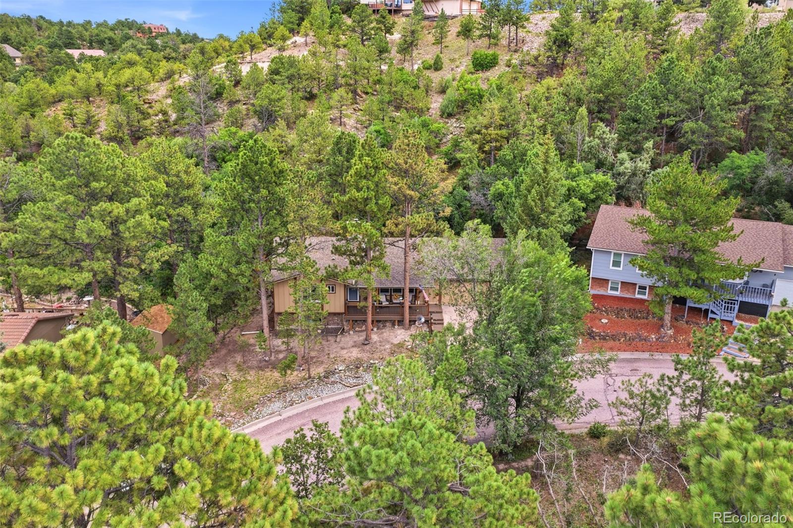 MLS Image #0 for 1145  garlock lane,colorado springs, Colorado