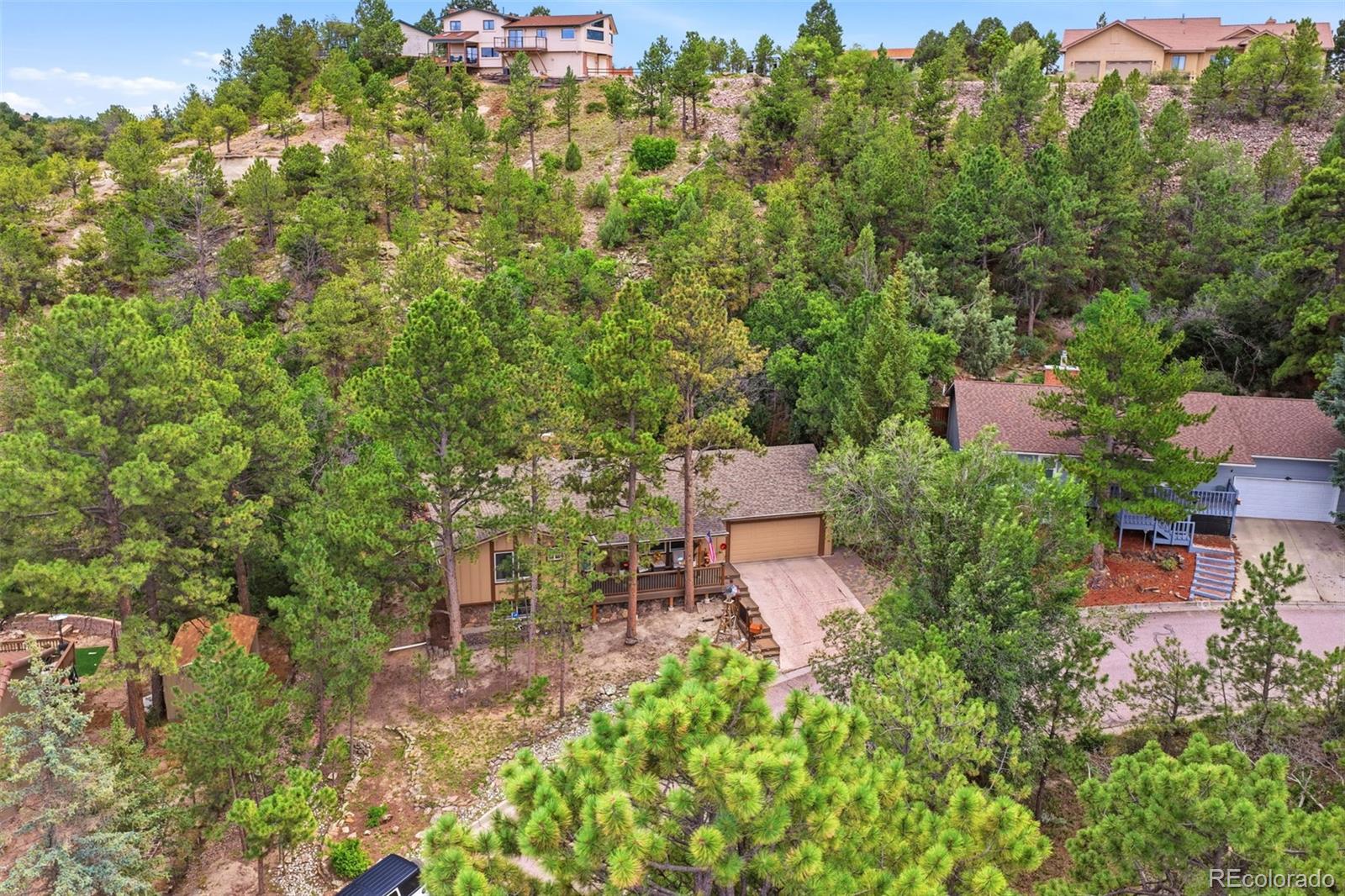 MLS Image #36 for 1145  garlock lane,colorado springs, Colorado