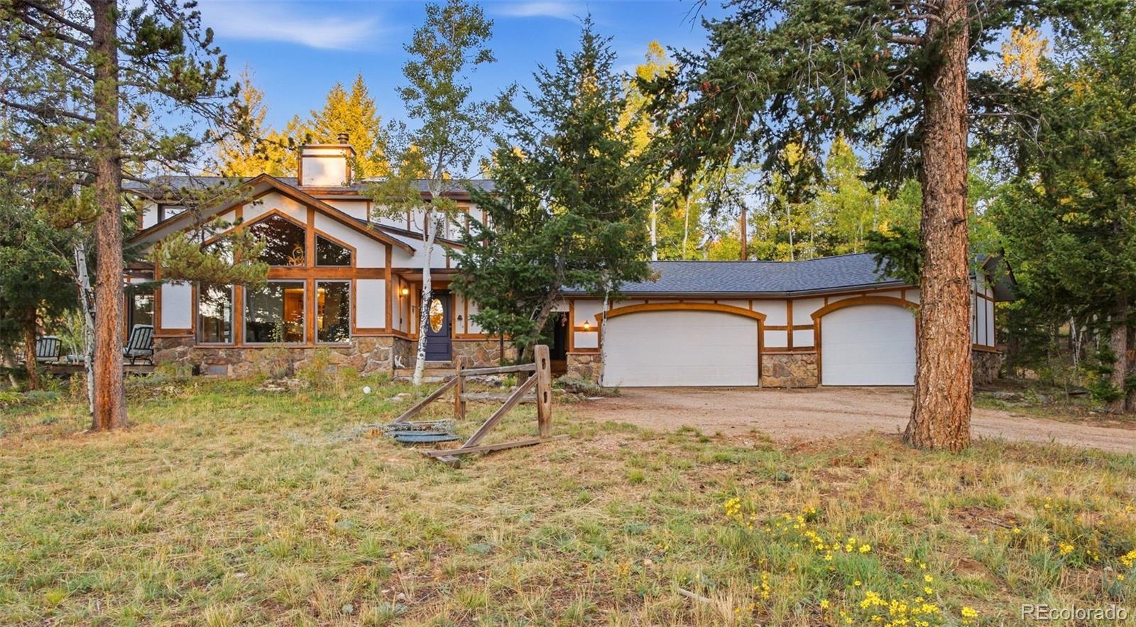 MLS Image #0 for 129  sky view drive,nederland, Colorado