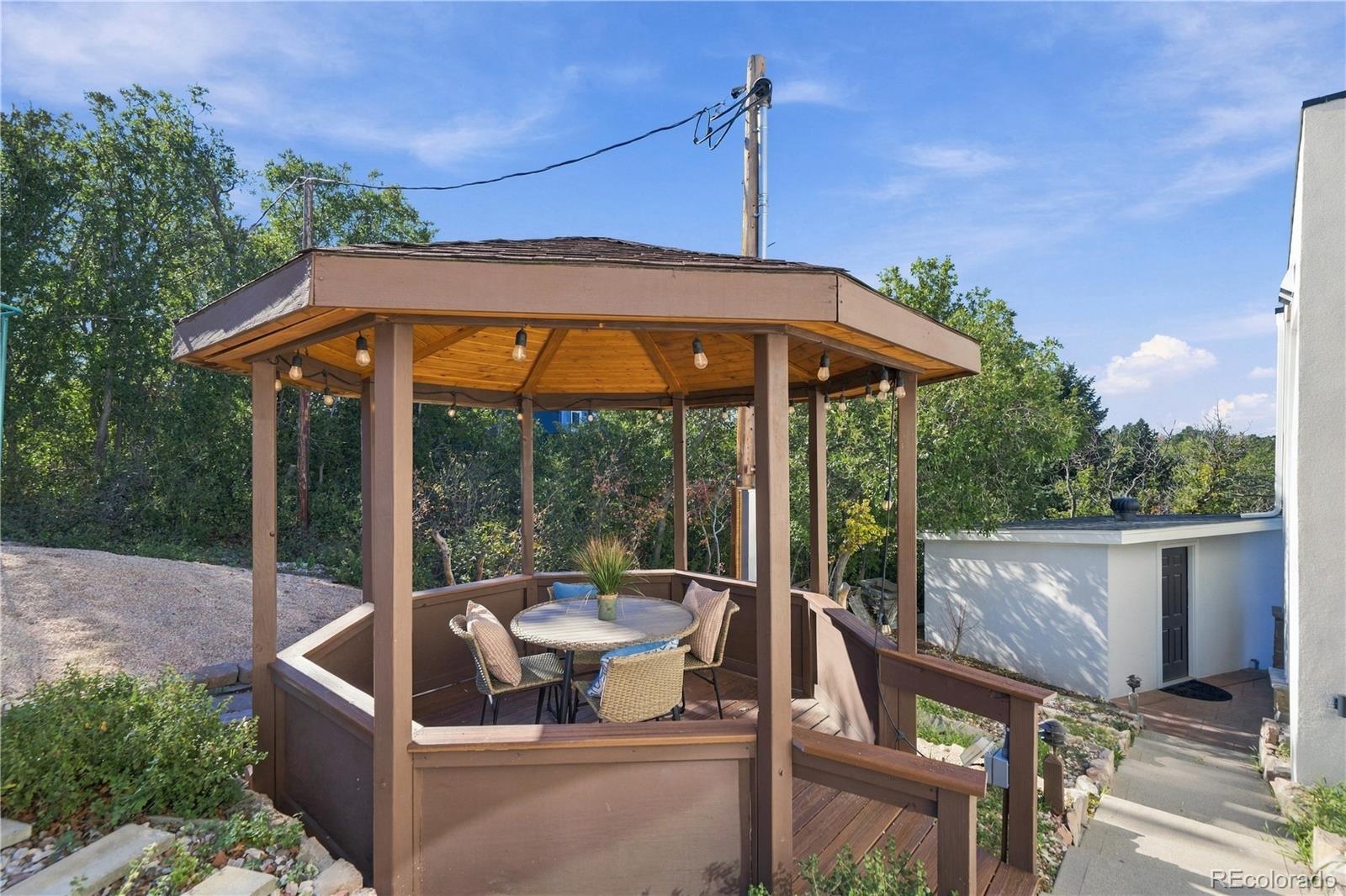 MLS Image #44 for 502 e 3rd avenue,castle rock, Colorado