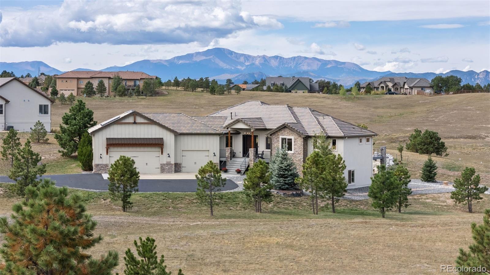 MLS Image #3 for 4512  settlers ranch road,colorado springs, Colorado