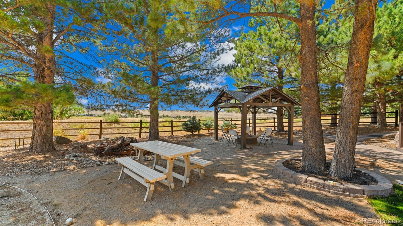 MLS Image #42 for 990  glade gulch road,castle rock, Colorado