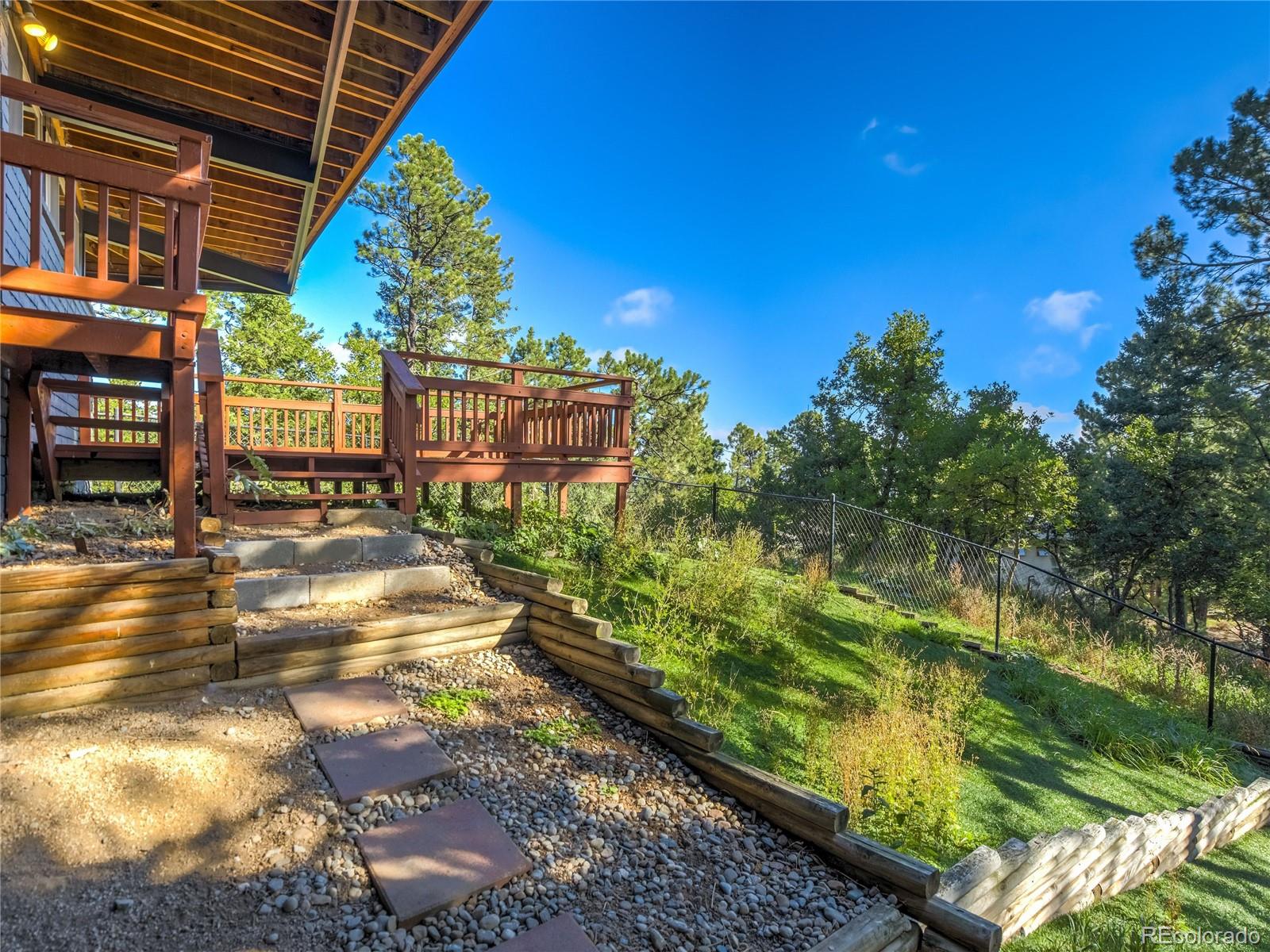 MLS Image #43 for 17  pine road,colorado springs, Colorado