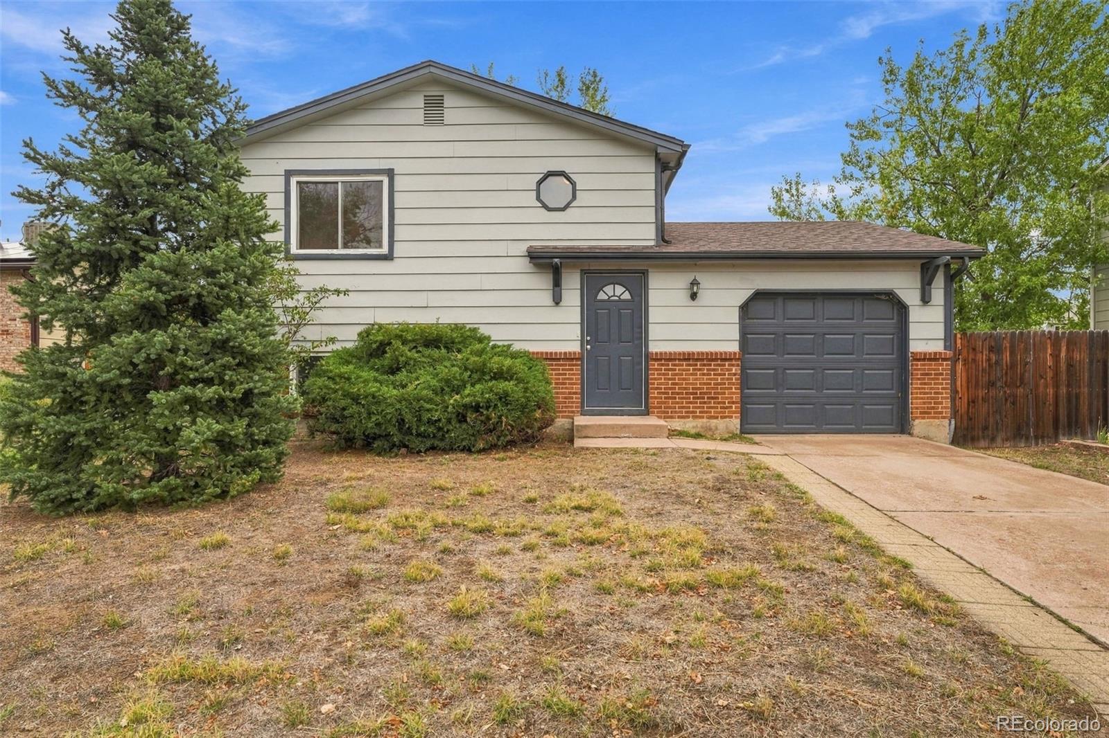 MLS Image #0 for 1043  nolte drive,colorado springs, Colorado