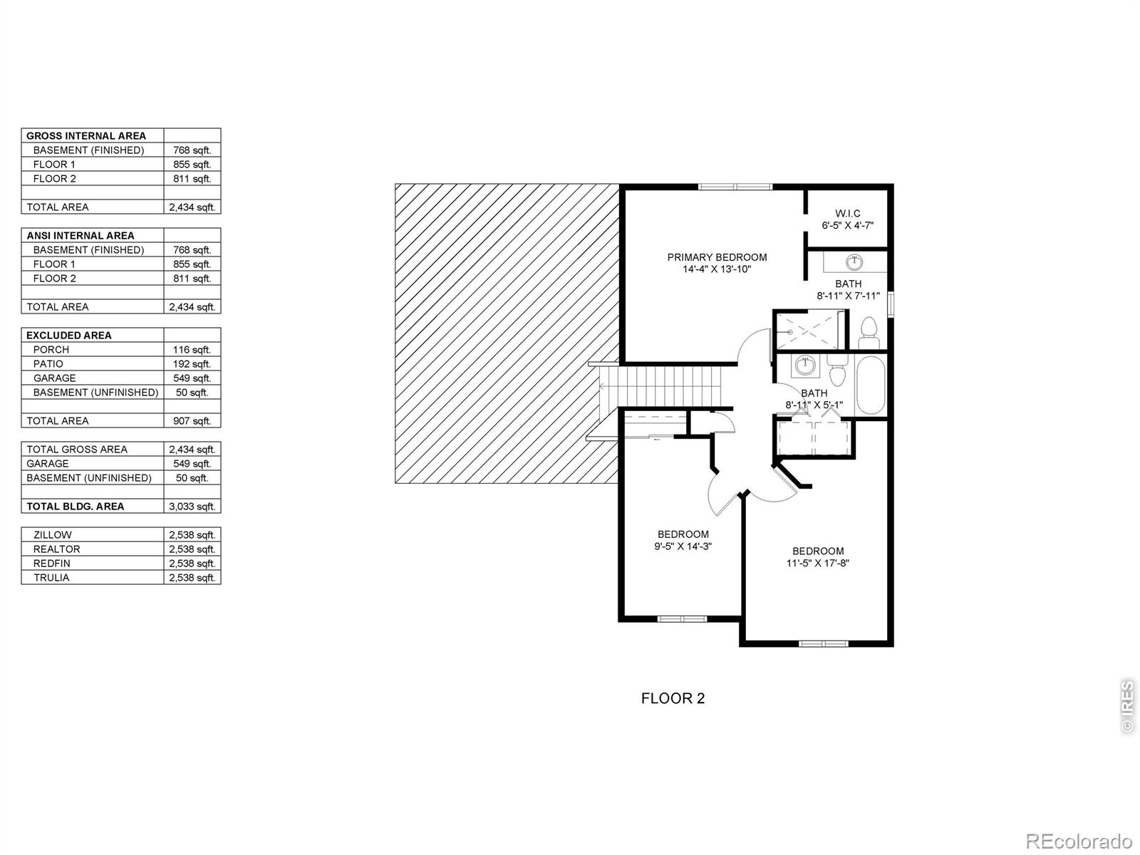 MLS Image #30 for 503  broadview drive,severance, Colorado