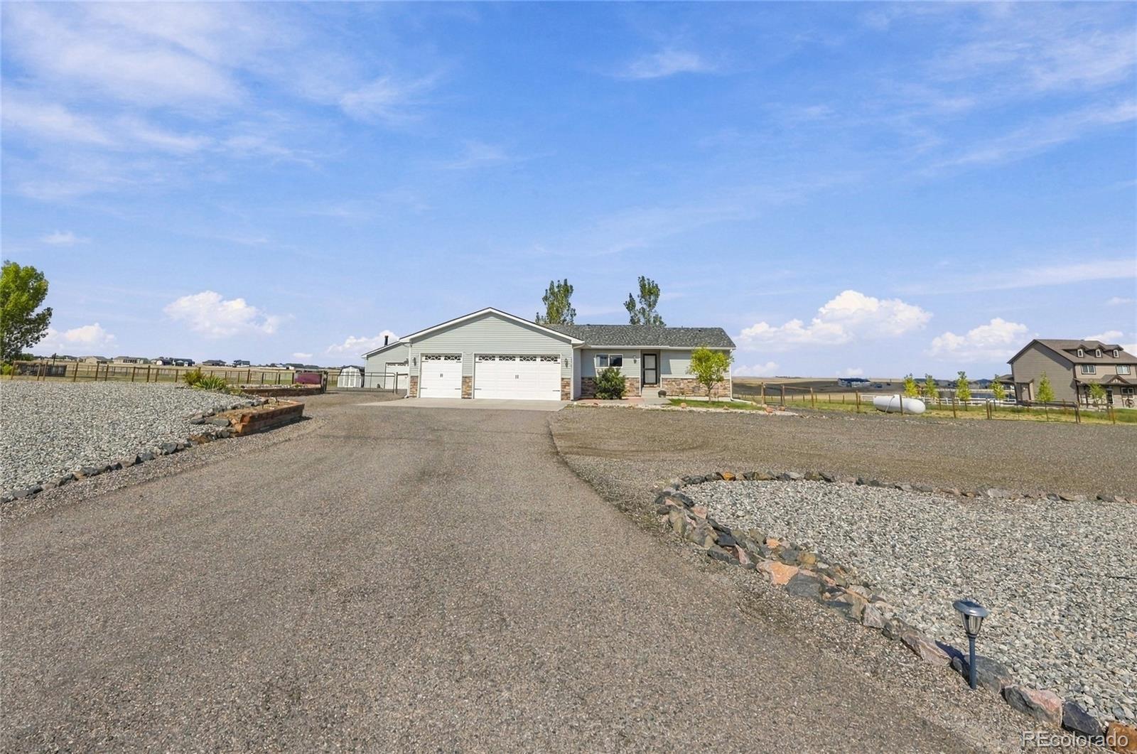 MLS Image #1 for 38707 e 145th avenue ,keenesburg, Colorado