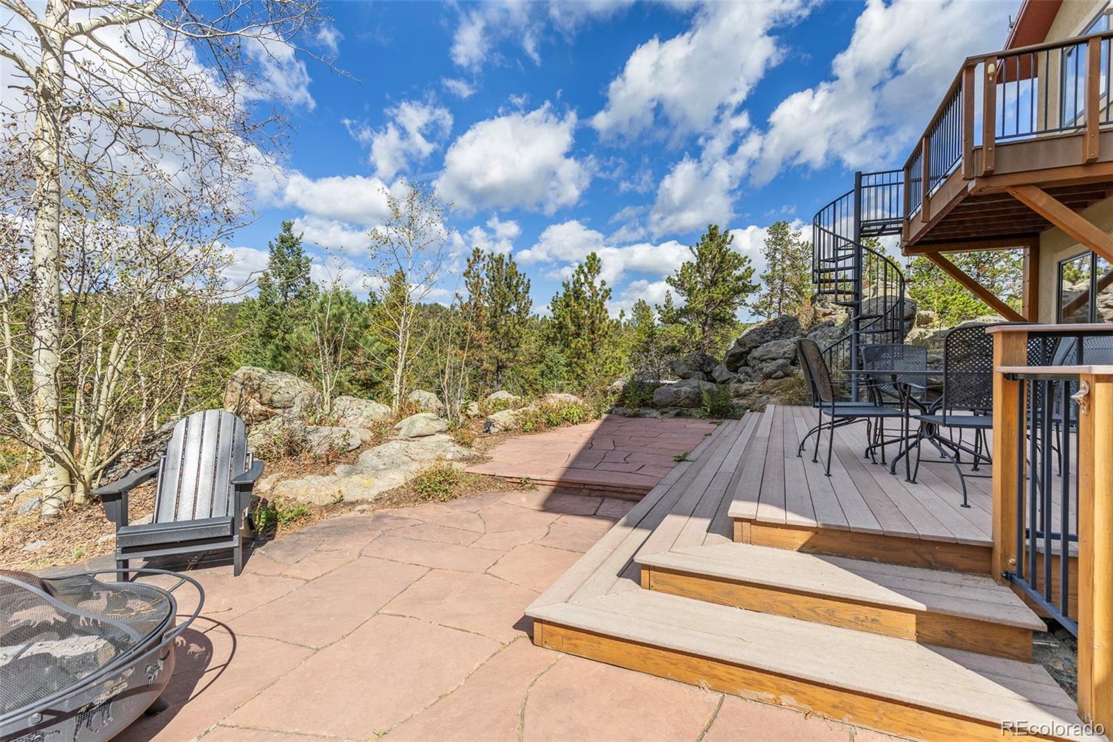 MLS Image #43 for 401  shady hollow,nederland, Colorado