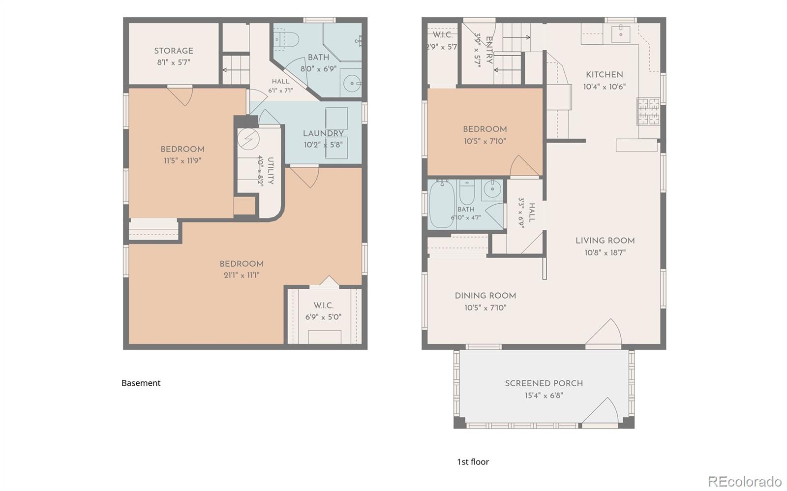 MLS Image #1 for 2101 s emerson street,denver, Colorado