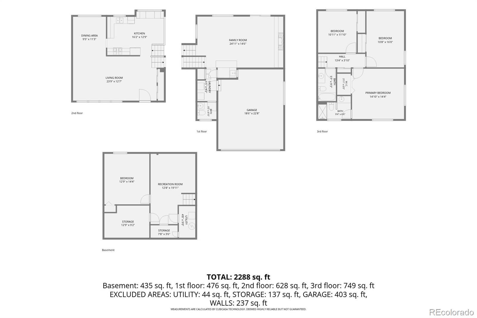 MLS Image #31 for 3009 s xenia street,denver, Colorado