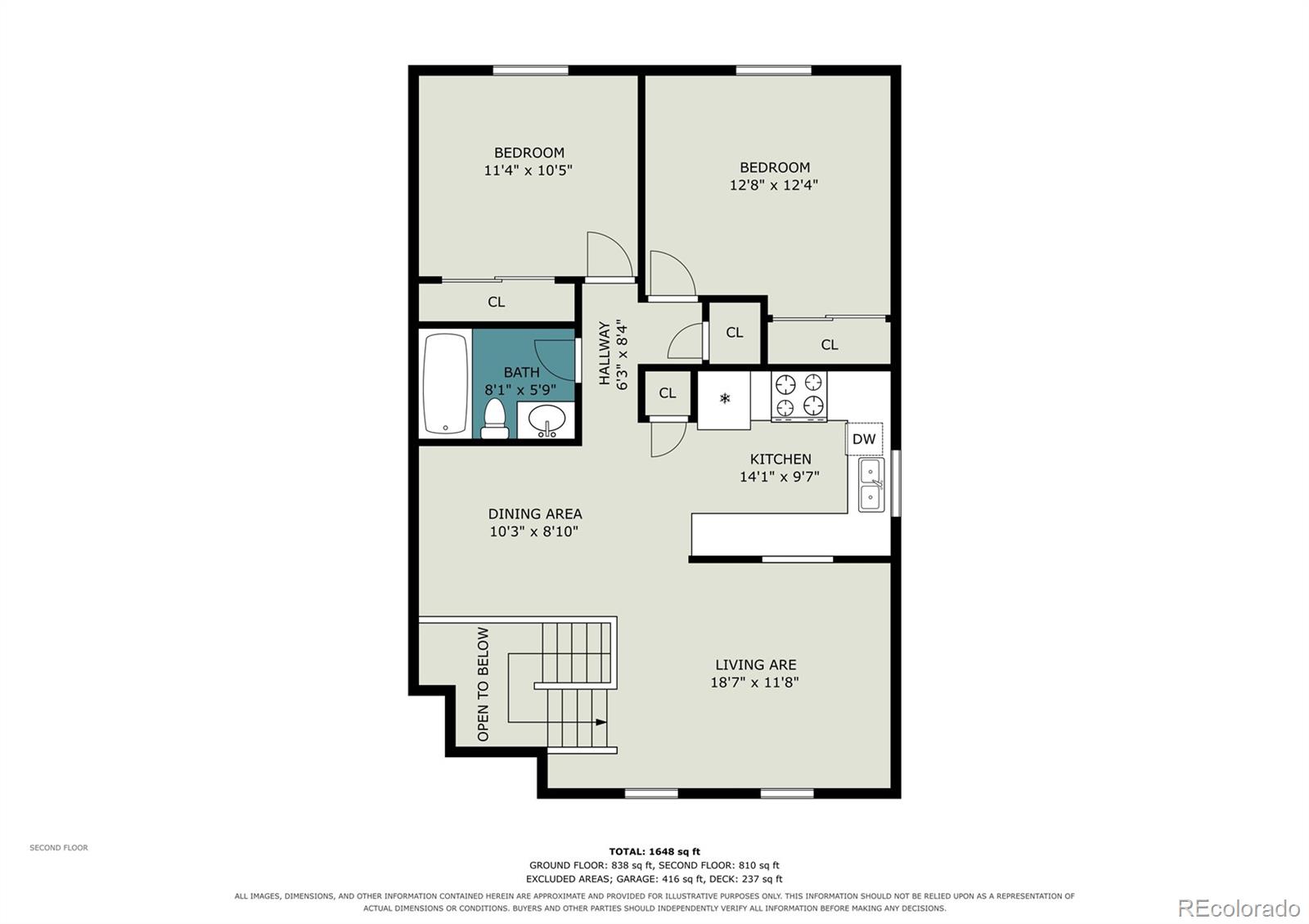 MLS Image #8 for 19539 e purdue circle,aurora, Colorado