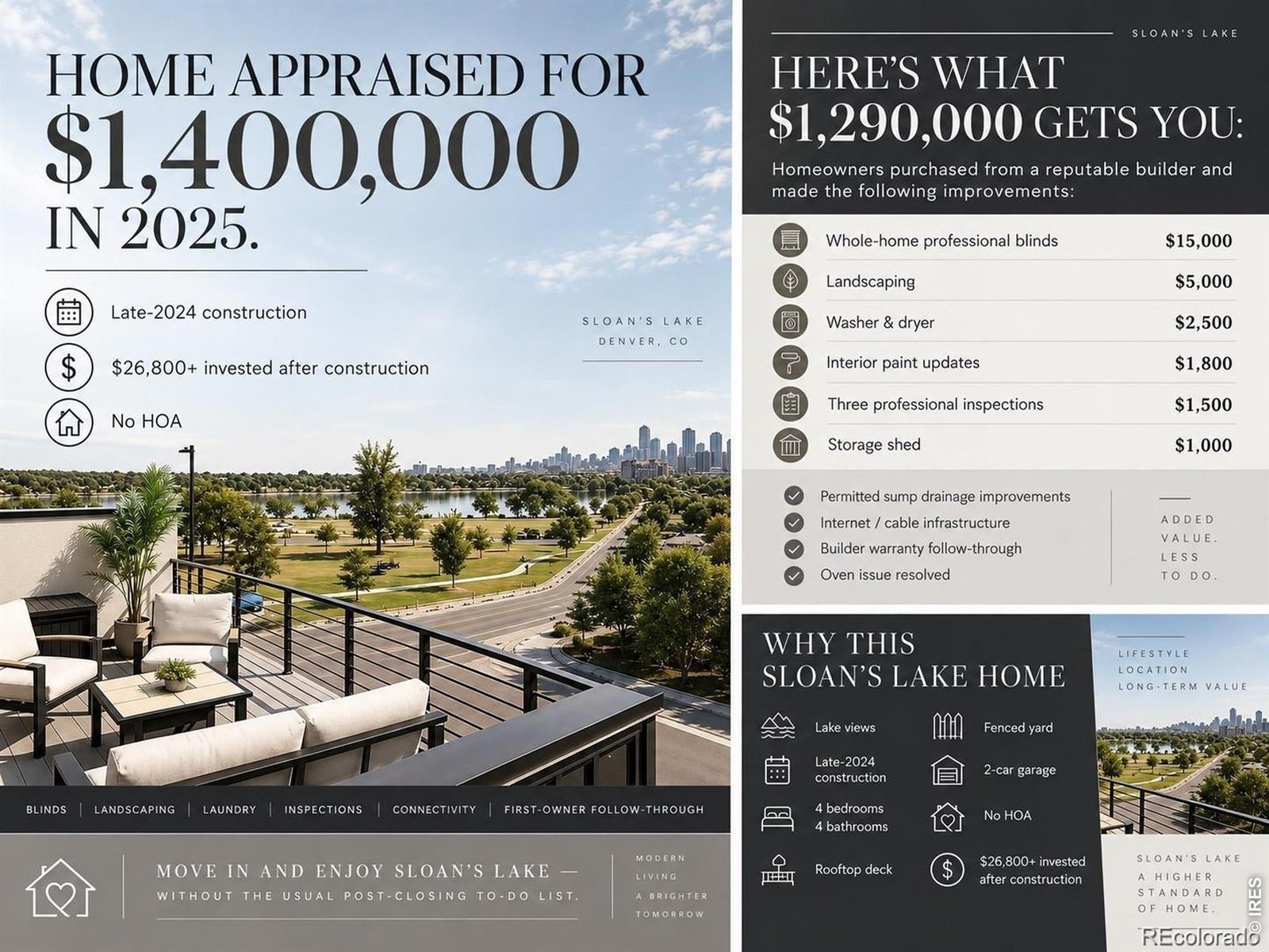 MLS Image #28 for 1695  zenobia street,denver, Colorado