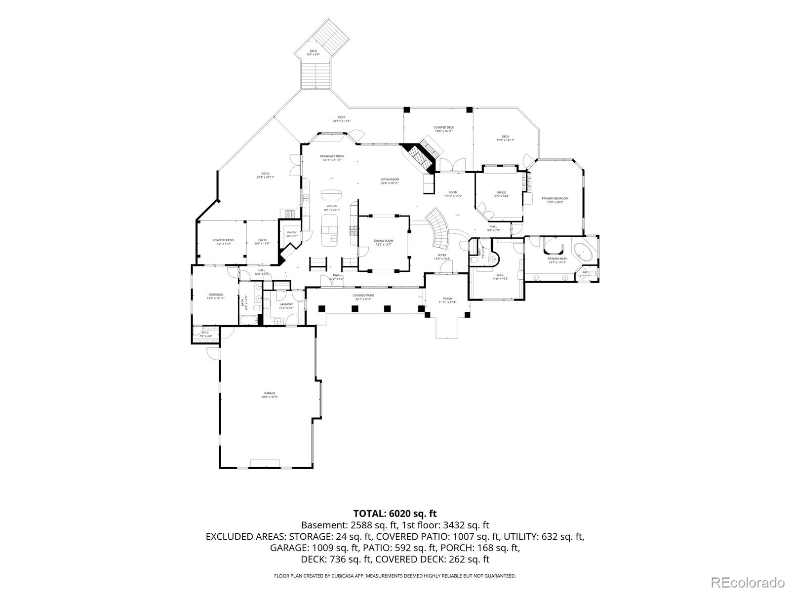 MLS Image #42 for 97 s marland road,colorado springs, Colorado