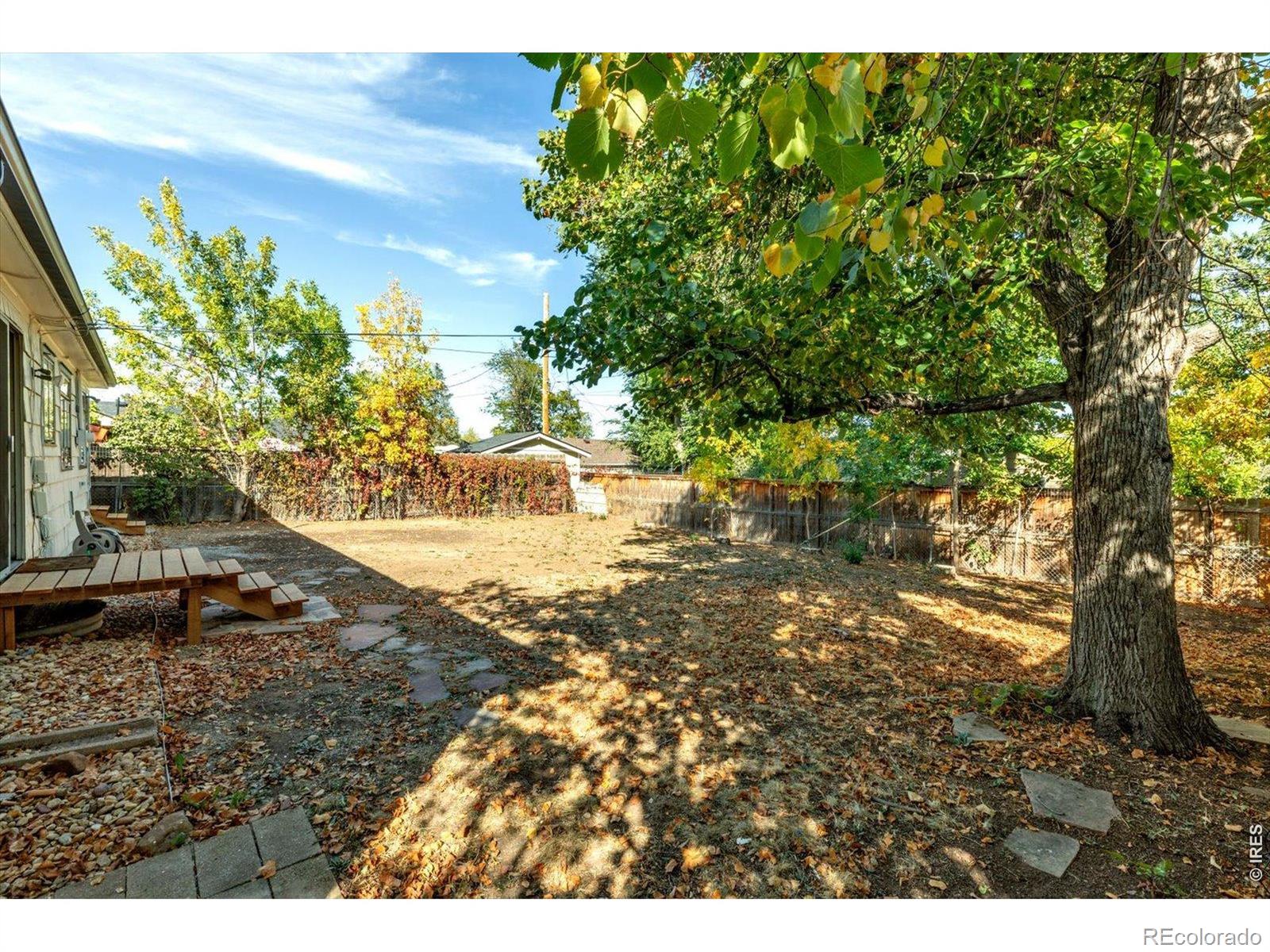 MLS Image #30 for 380  27th street,boulder, Colorado