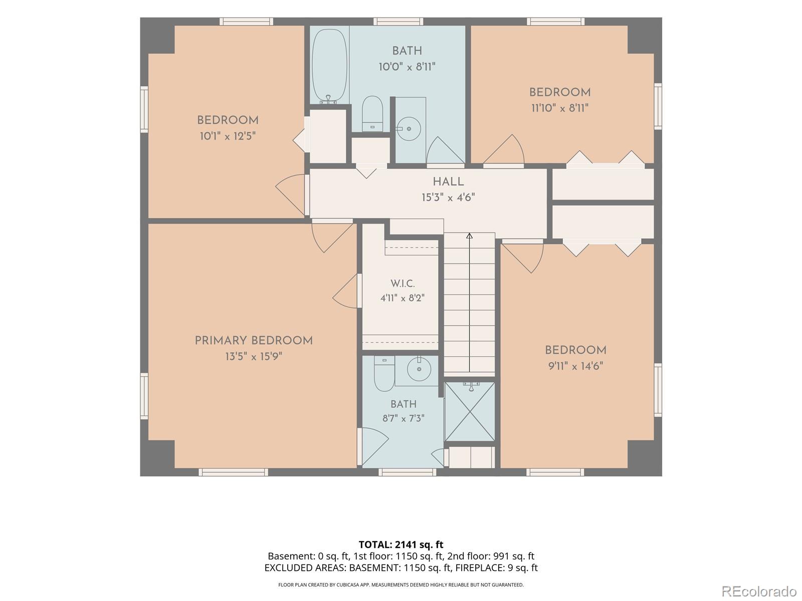 MLS Image #31 for 3244 s niagara street,denver, Colorado