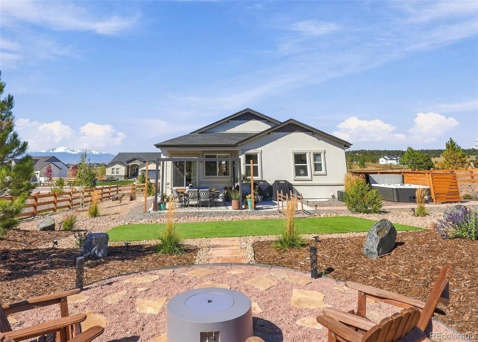 MLS Image #39 for 10327  antelope ravine drive,colorado springs, Colorado