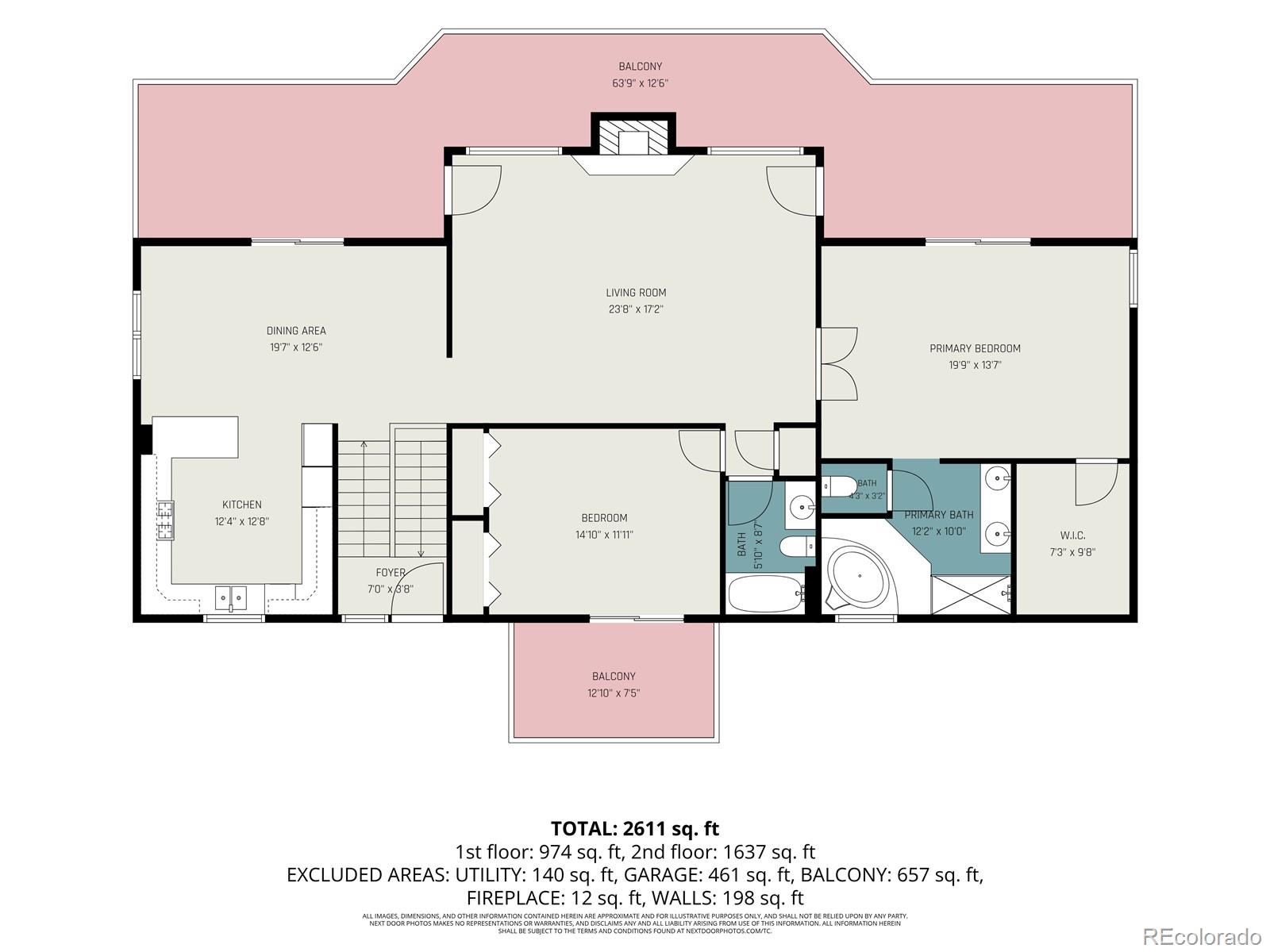 MLS Image #45 for 3678  badger lane,elbert, Colorado