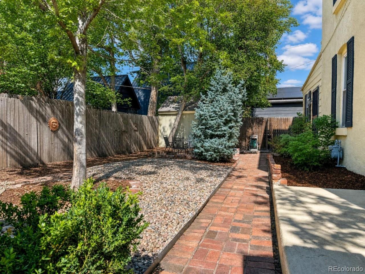 MLS Image #1 for 819 e 25th avenue,denver, Colorado