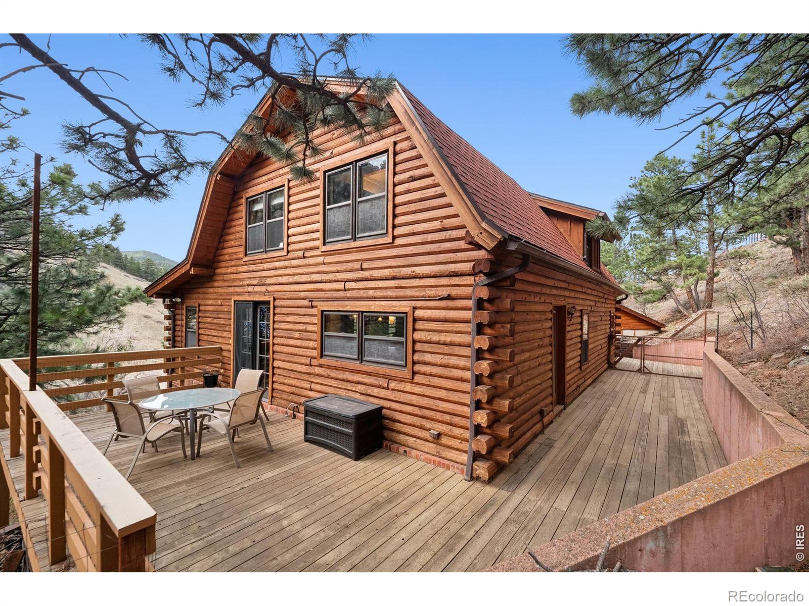 MLS Image #29 for 1280 n cedar brook road,boulder, Colorado