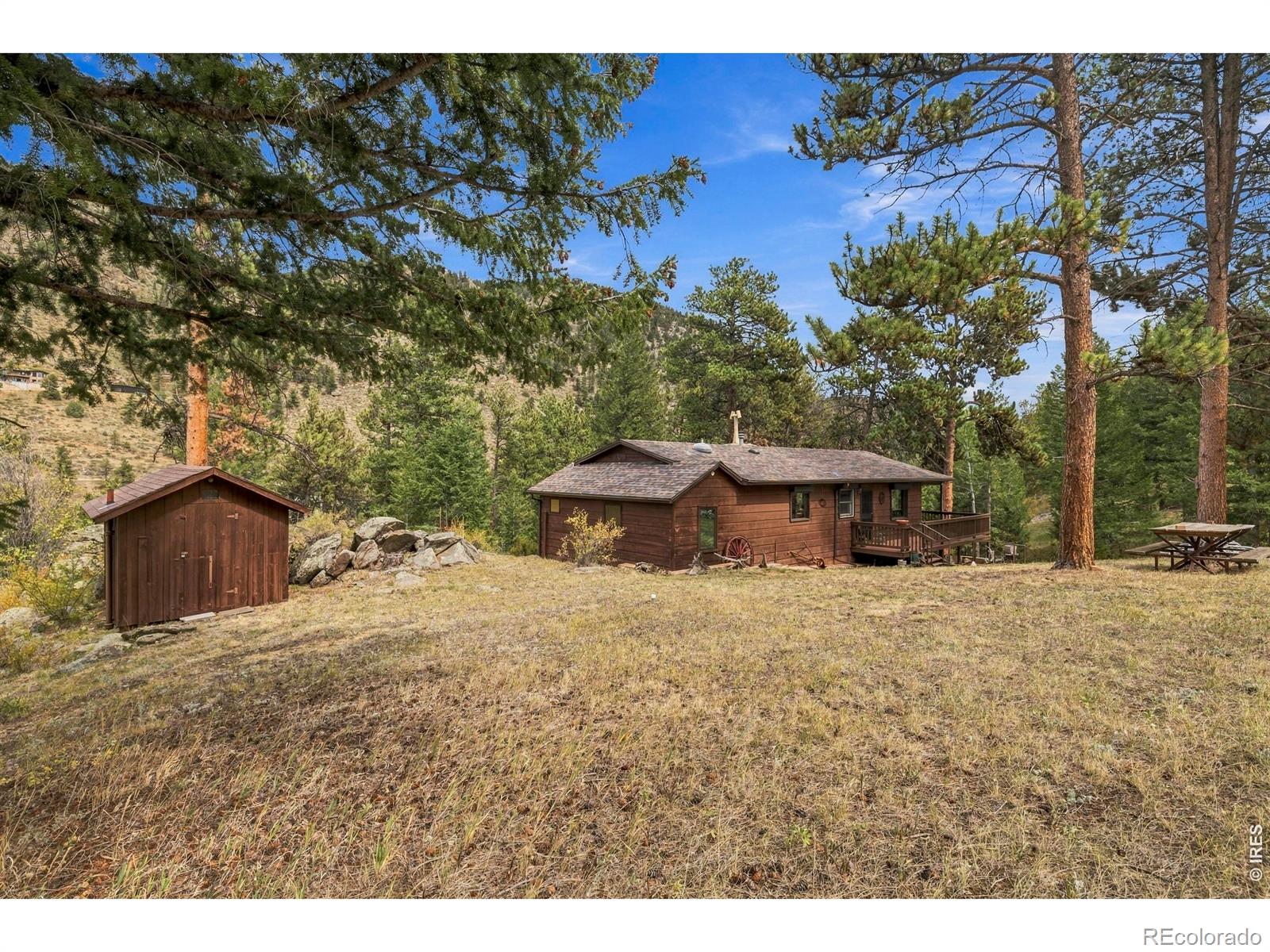 MLS Image #39 for 1530  fish hatchery road,estes park, Colorado