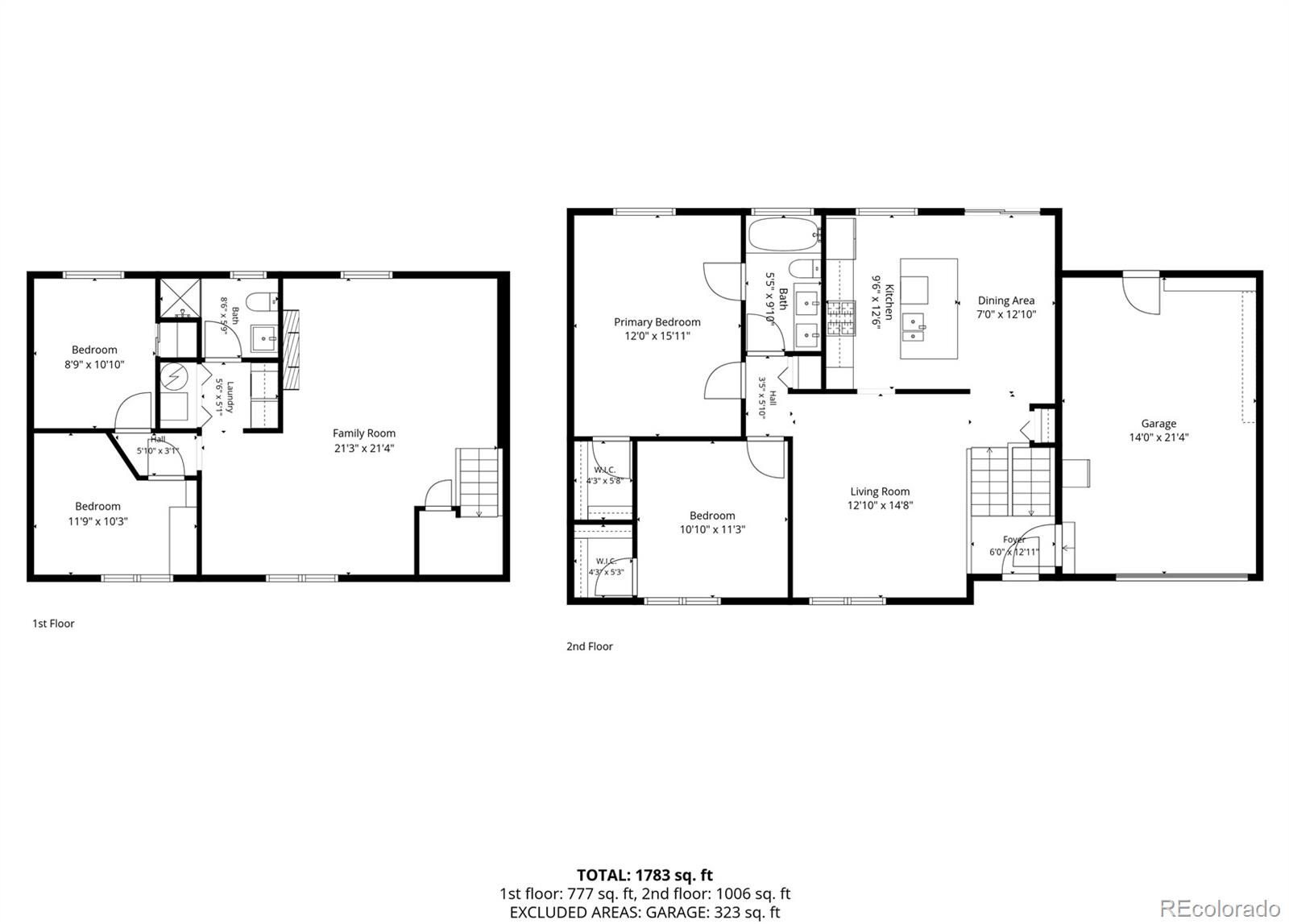 MLS Image #26 for 1135 s cathay street,aurora, Colorado