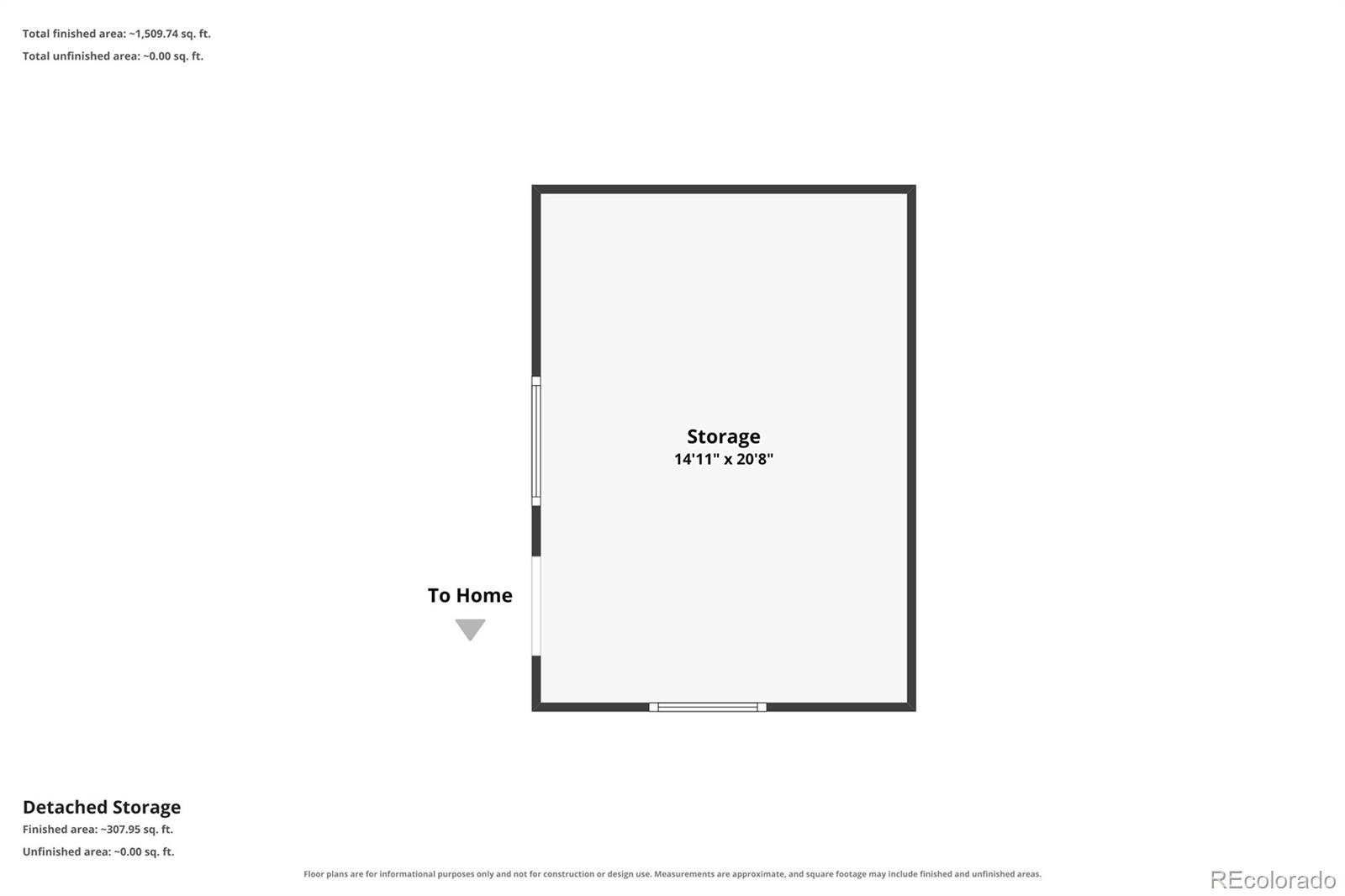 MLS Image #28 for 1316  reed lane,canon city, Colorado