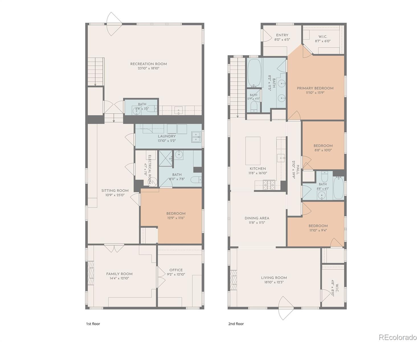 MLS Image #47 for 569 s race street,denver, Colorado