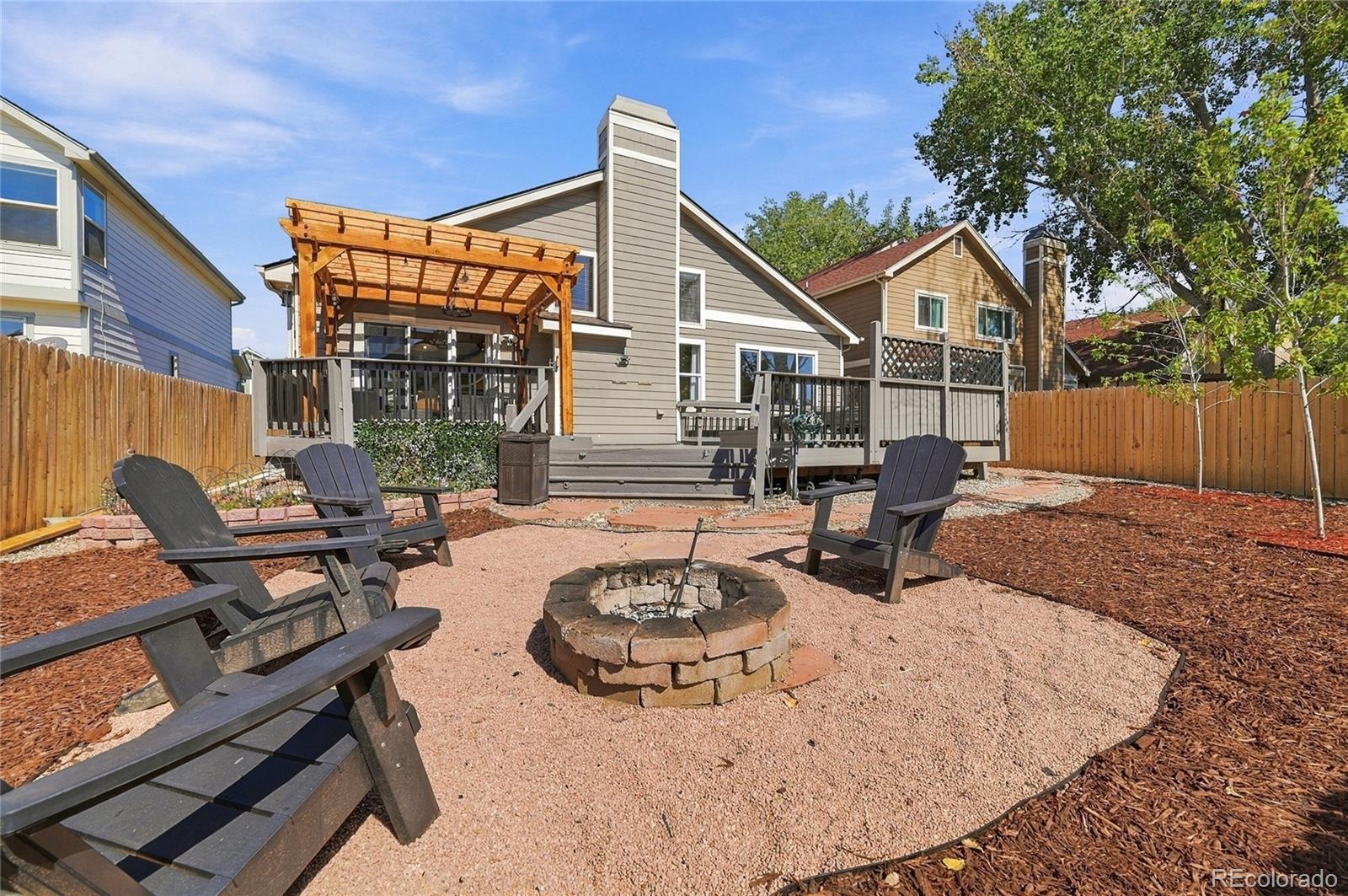 MLS Image #34 for 9225  chieftan drive,colorado springs, Colorado