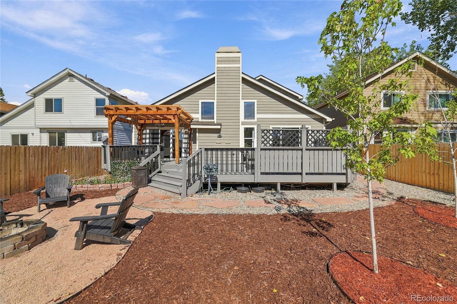 MLS Image #35 for 9225  chieftan drive,colorado springs, Colorado