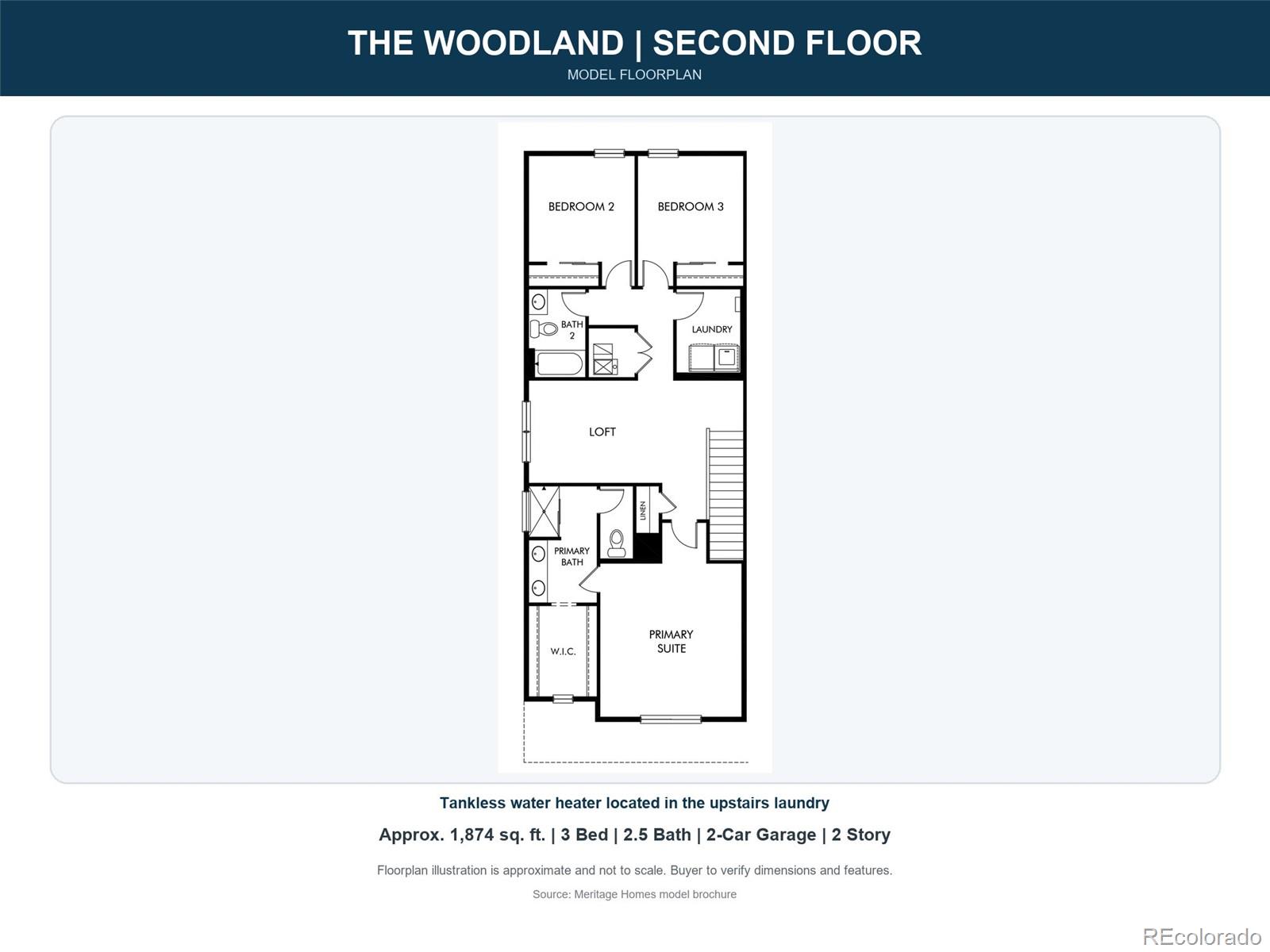 MLS Image #30 for 5063 s robb court,littleton, Colorado